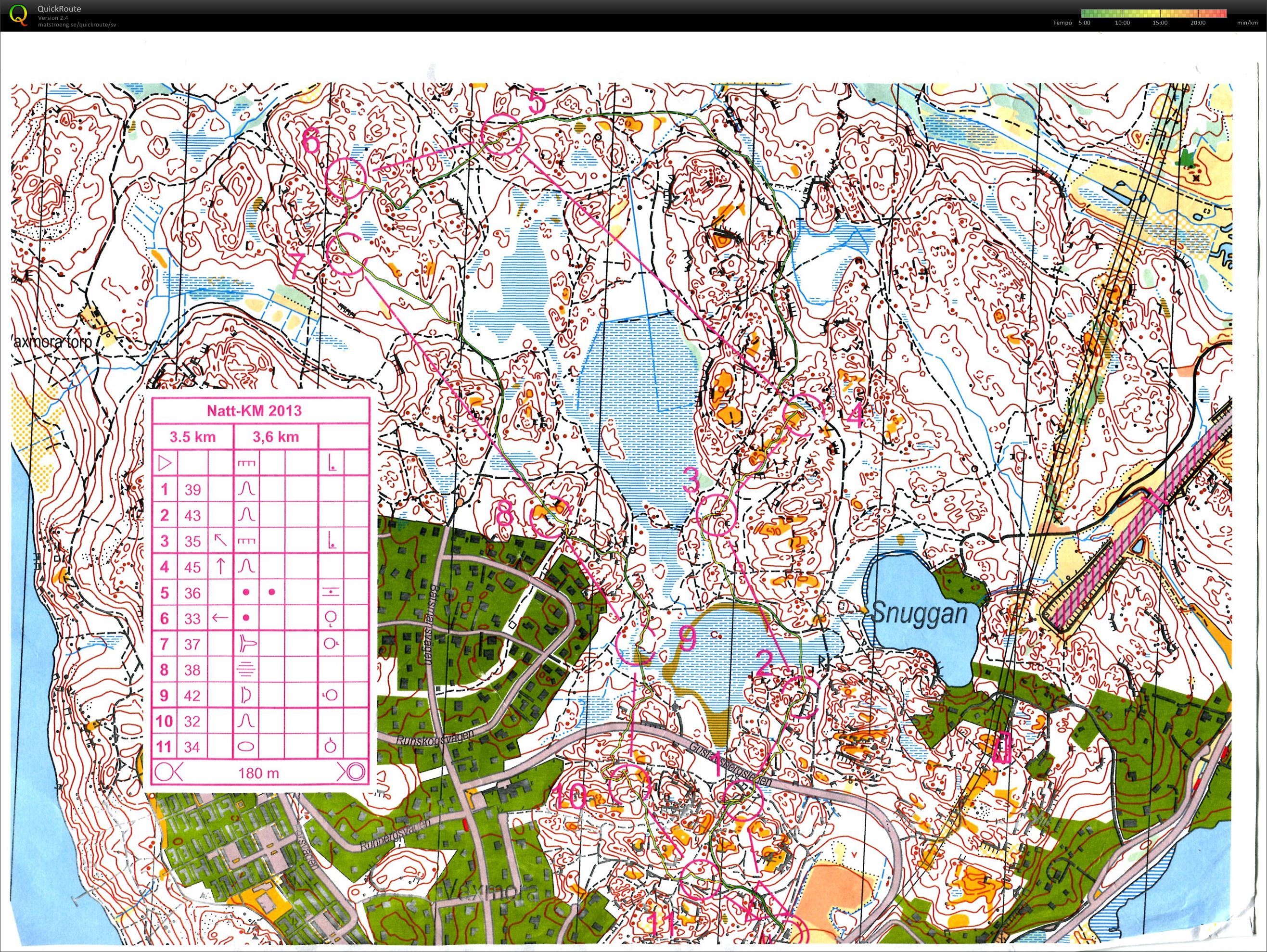 ESIK Natt-KM H50 (29/10/2013)