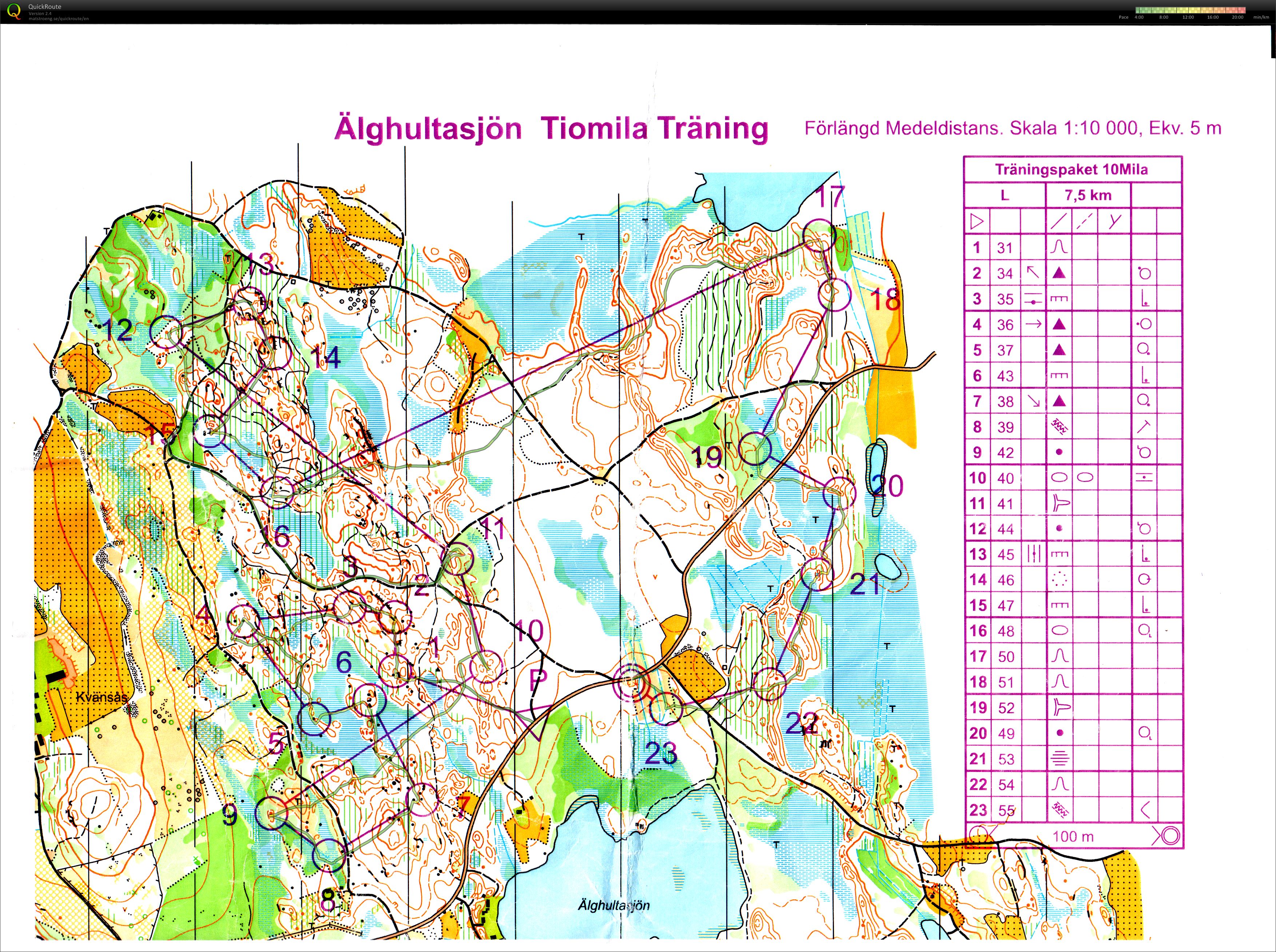 10MILA-träning i Eksjö (14/04/2014)