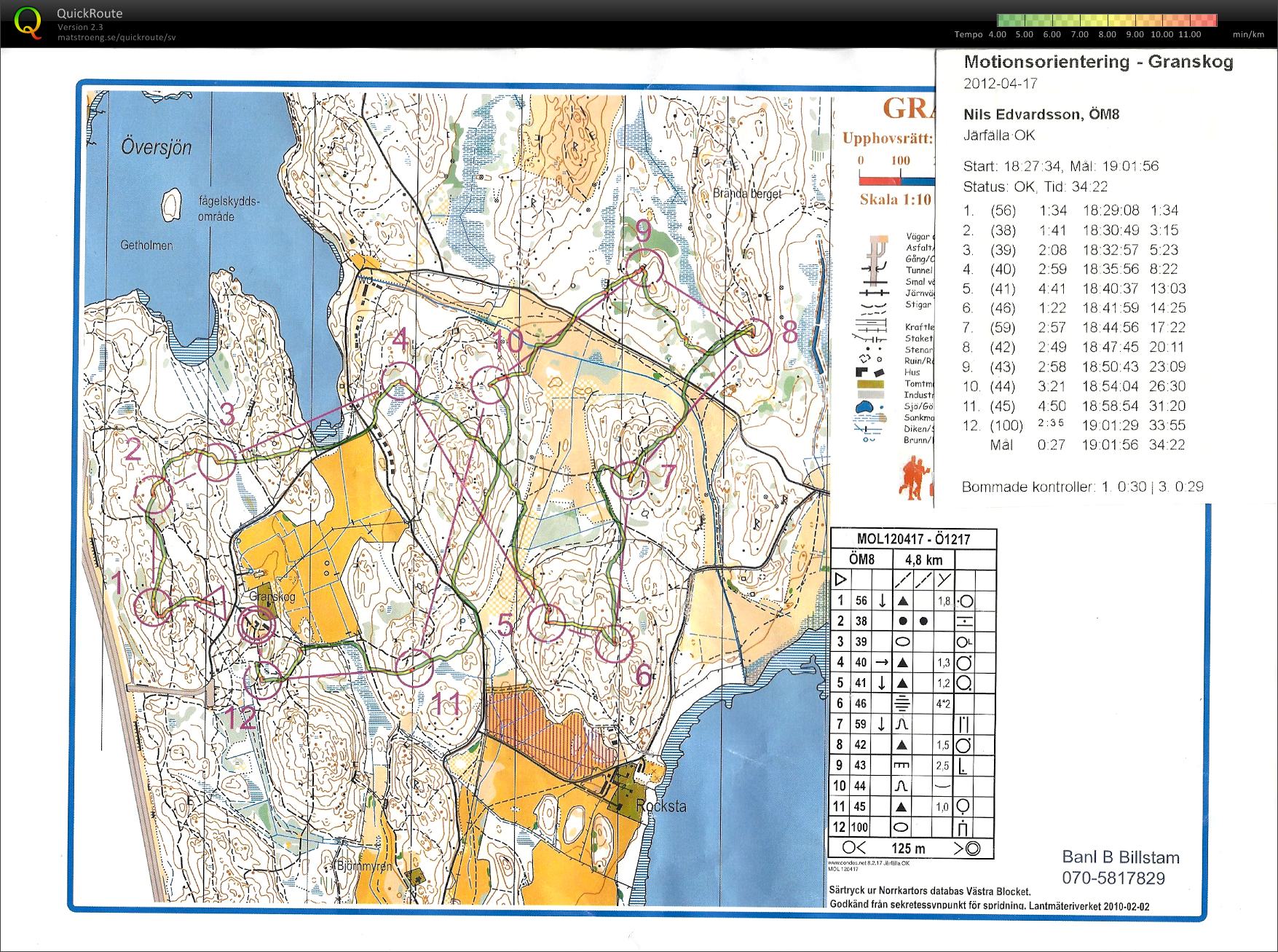 Motionsorientering ÖM8 (17/04/2012)