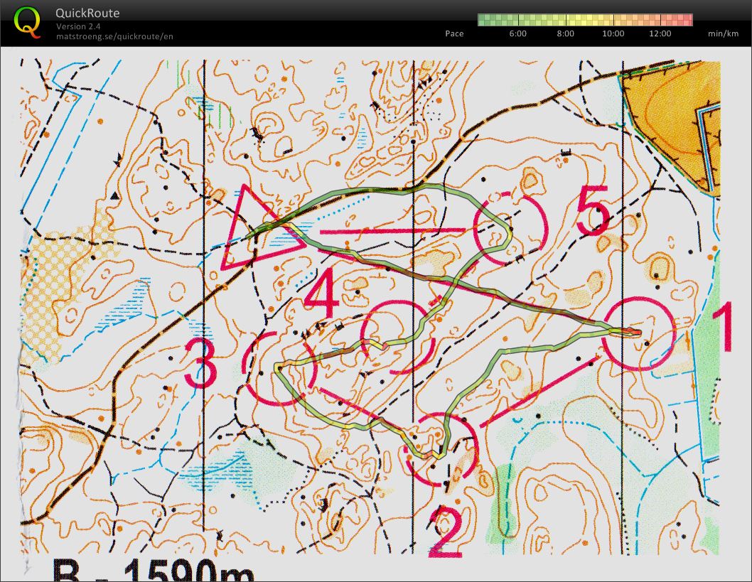Träning Kairo Bana 2 (15/05/2014)
