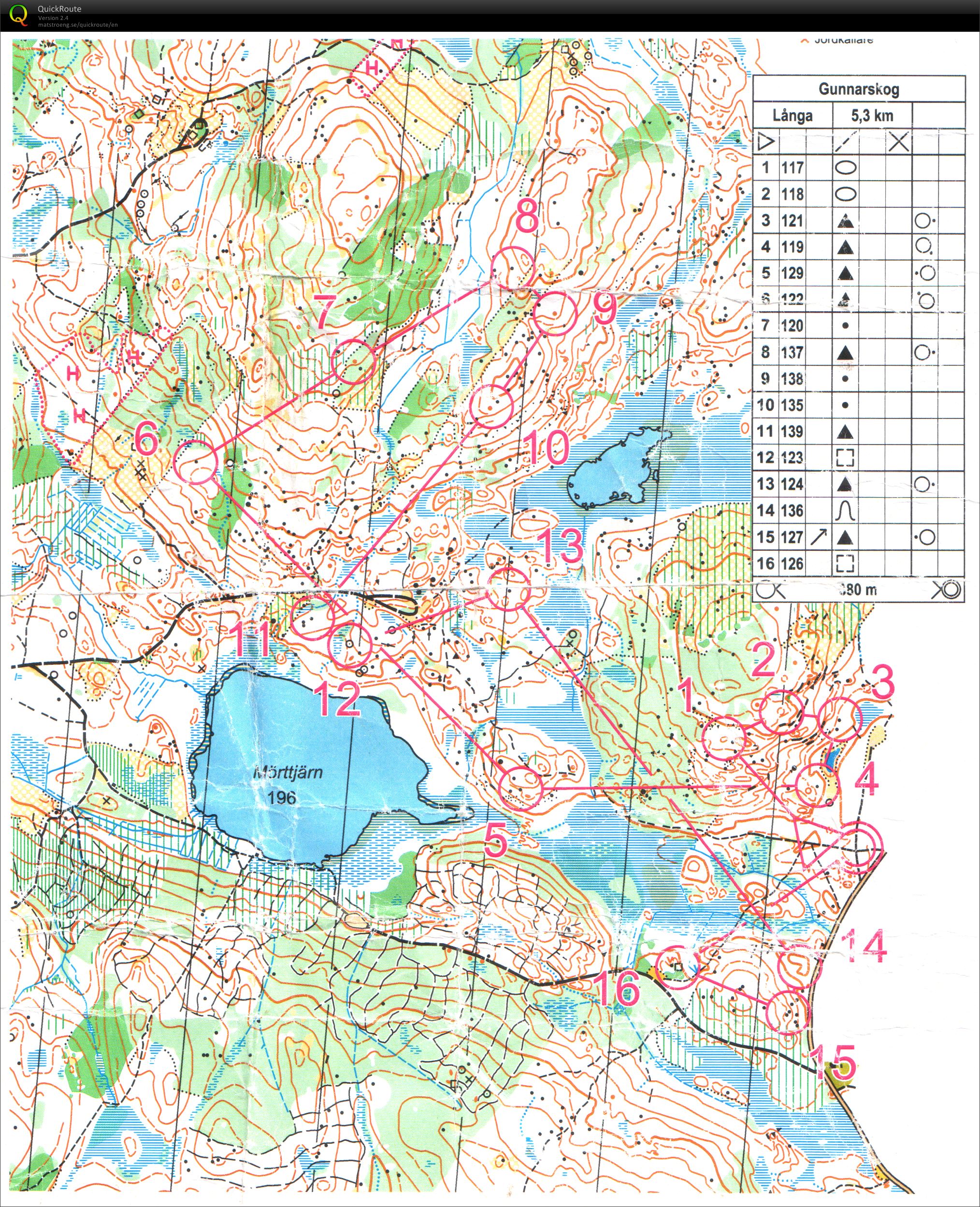 Motionsorientering Gunnarskog (17/06/2014)