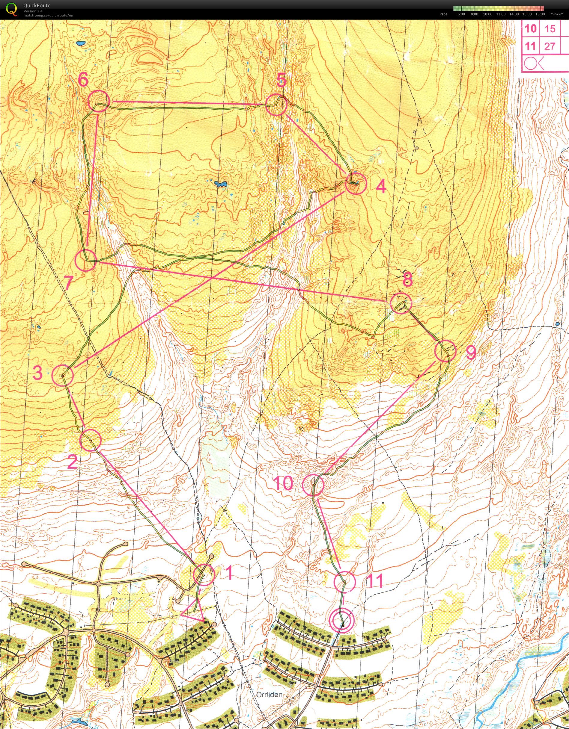 Rikslägret Fjällorientering (25/06/2014)