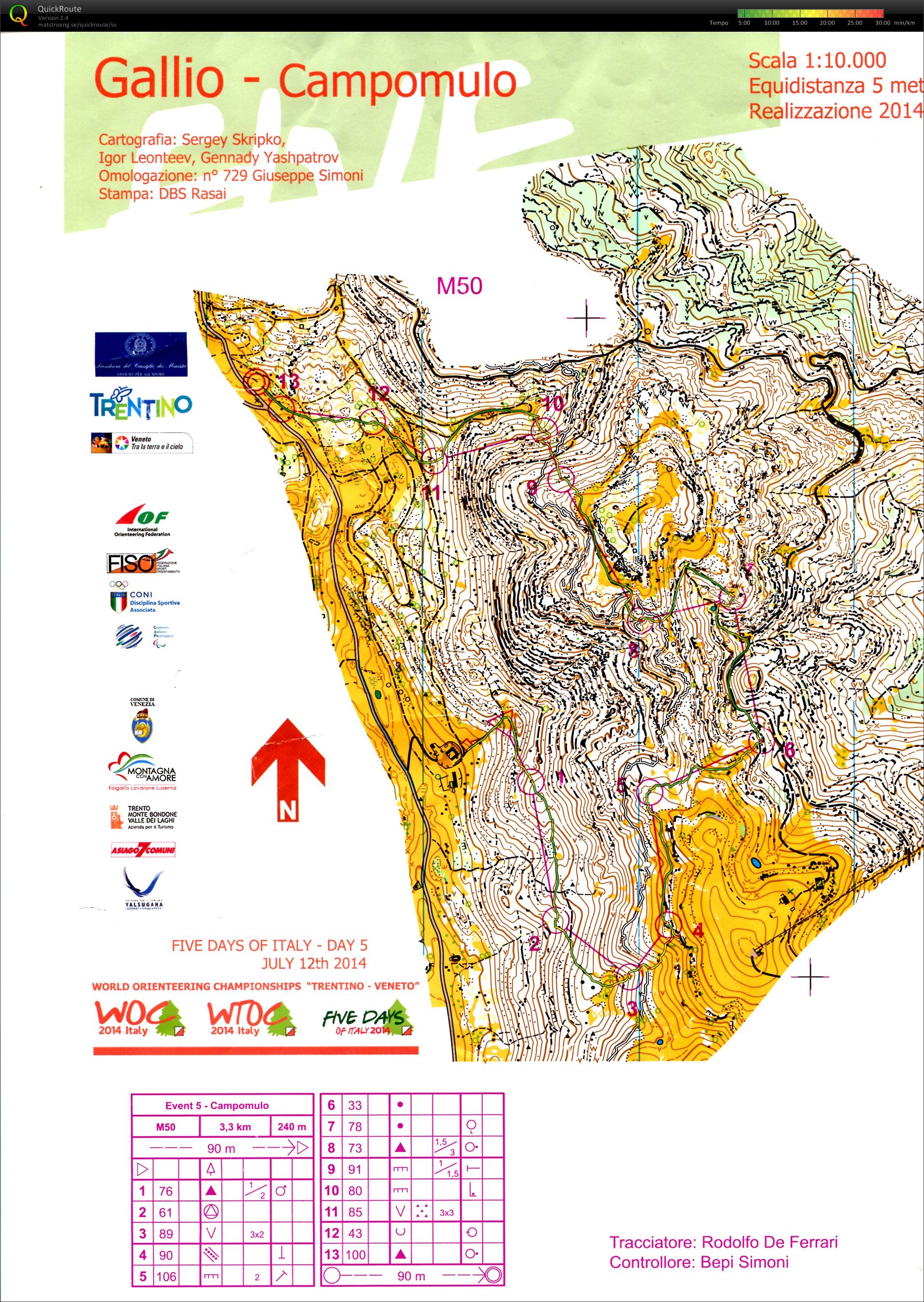 Five days of Italy E5 M50  (12/07/2014)