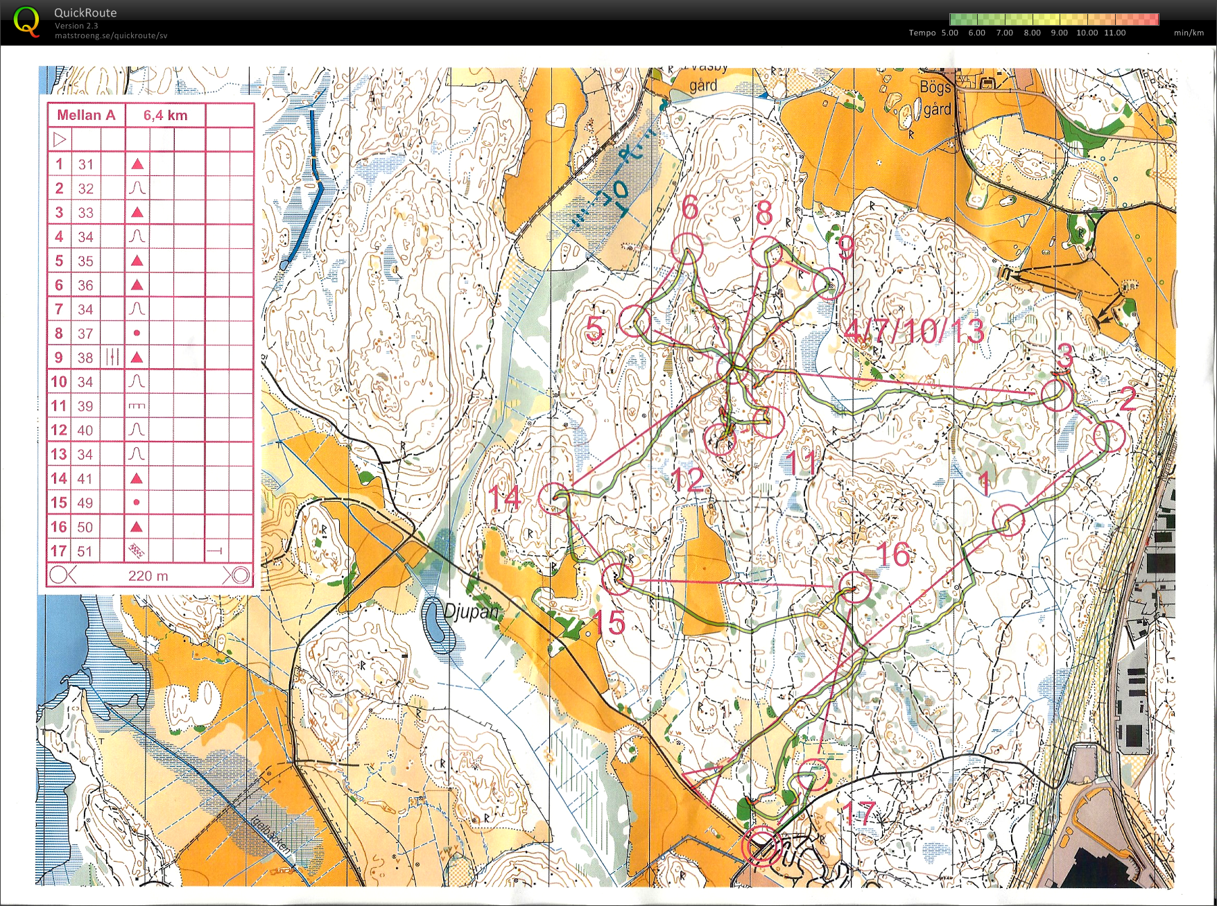 10-milaträning (19/04/2012)