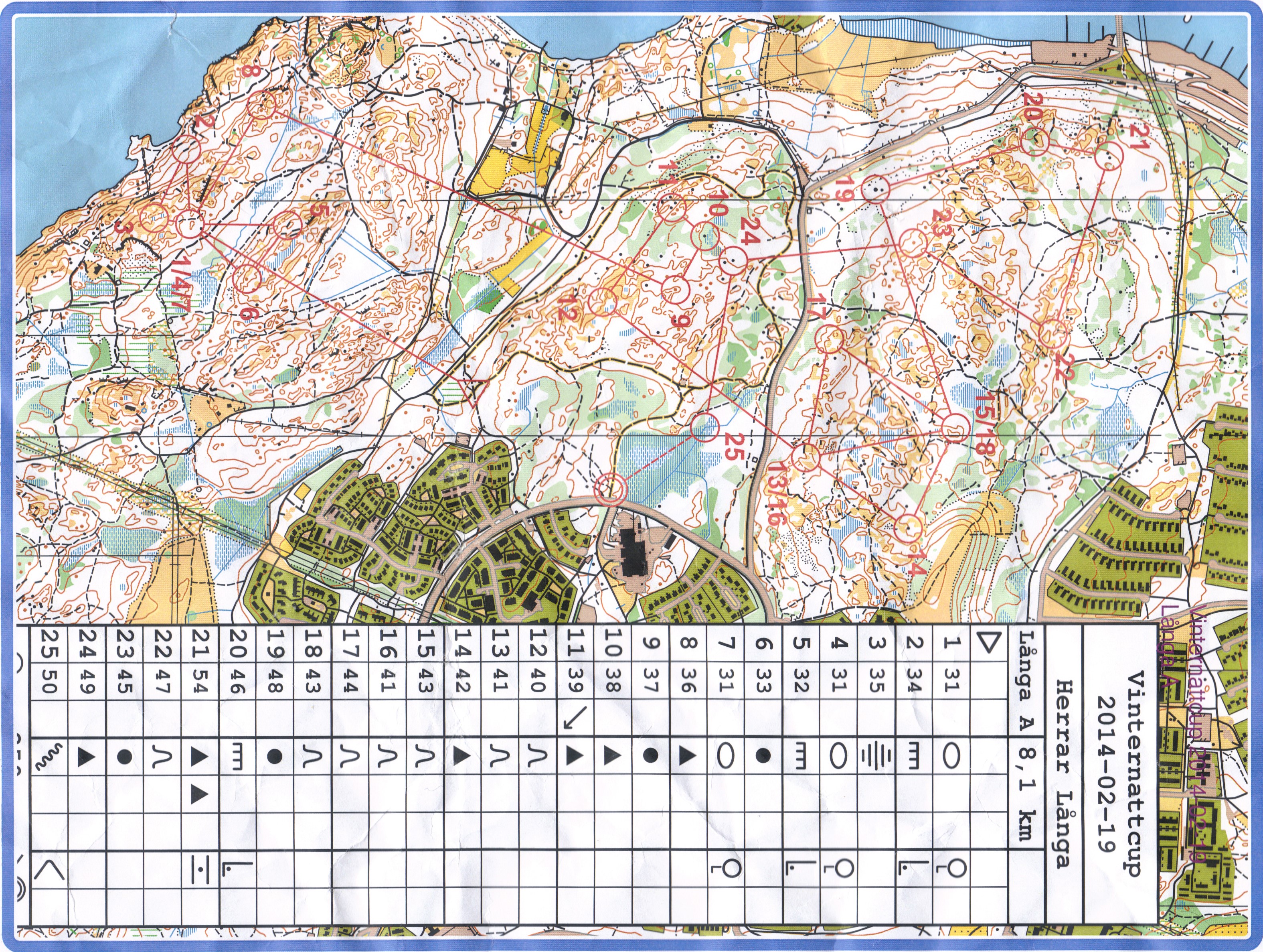 Vinternattcup  (19/02/2014)