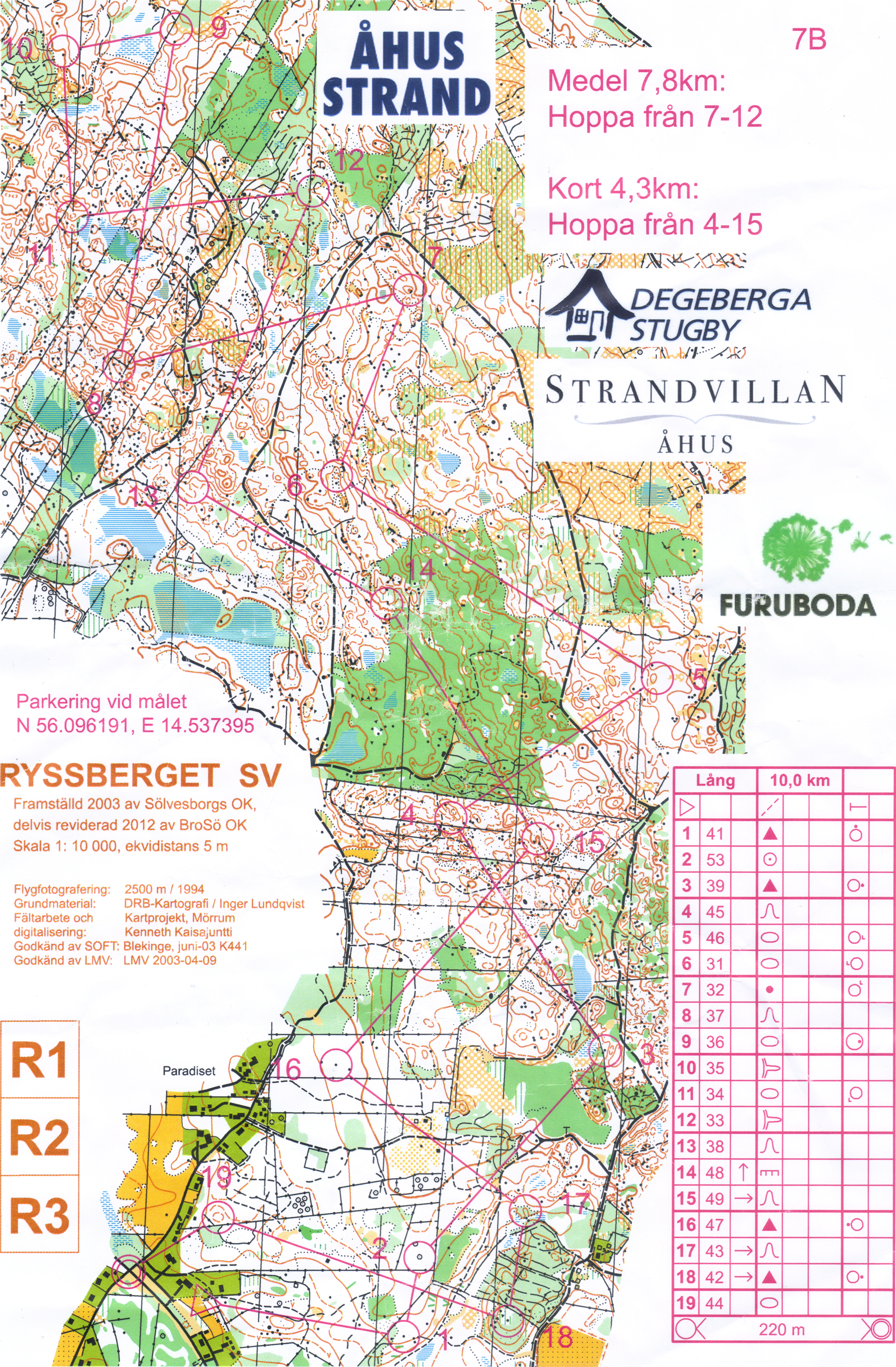 oringen träning (06/08/2014)