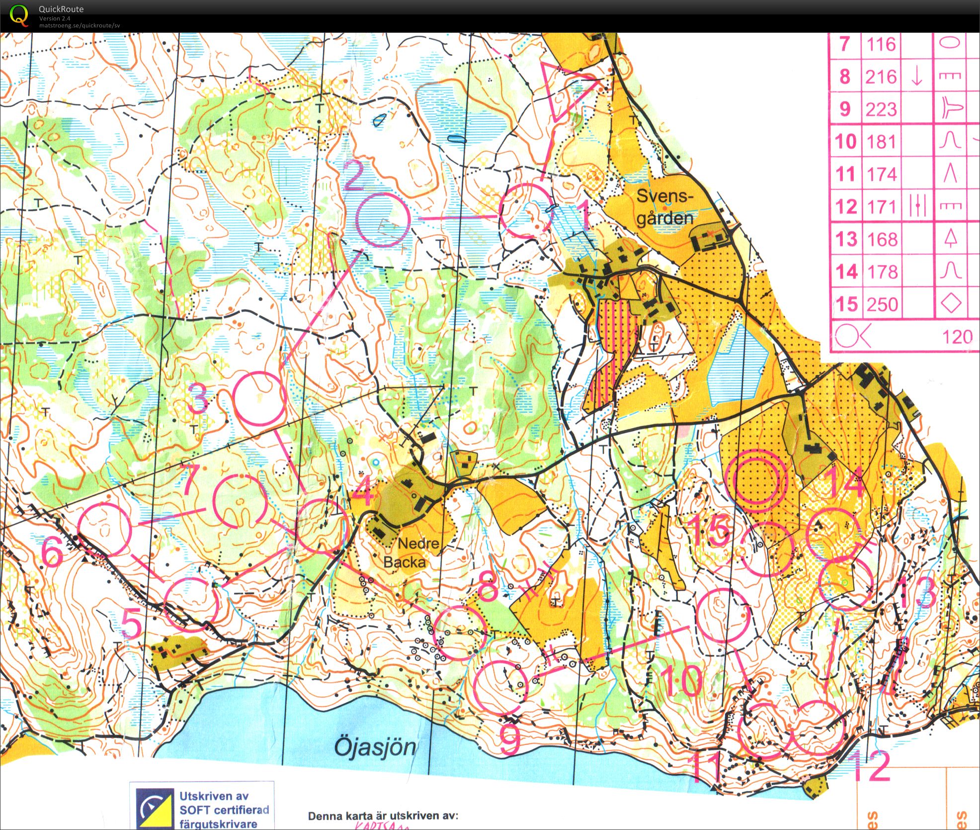 Markdubbeln Medel (02/08/2014)