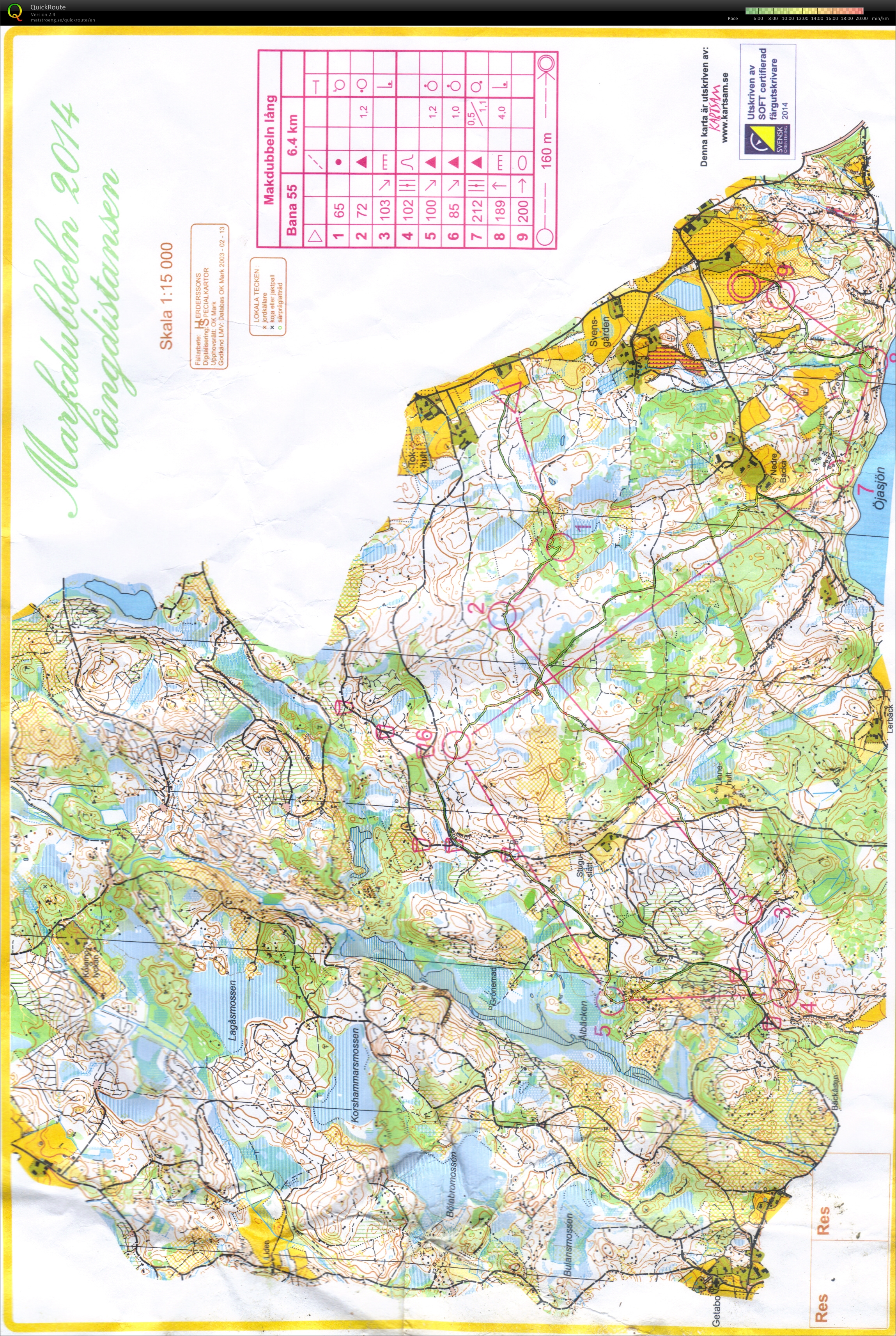 Markdubbels Långdistans (03.08.2014)