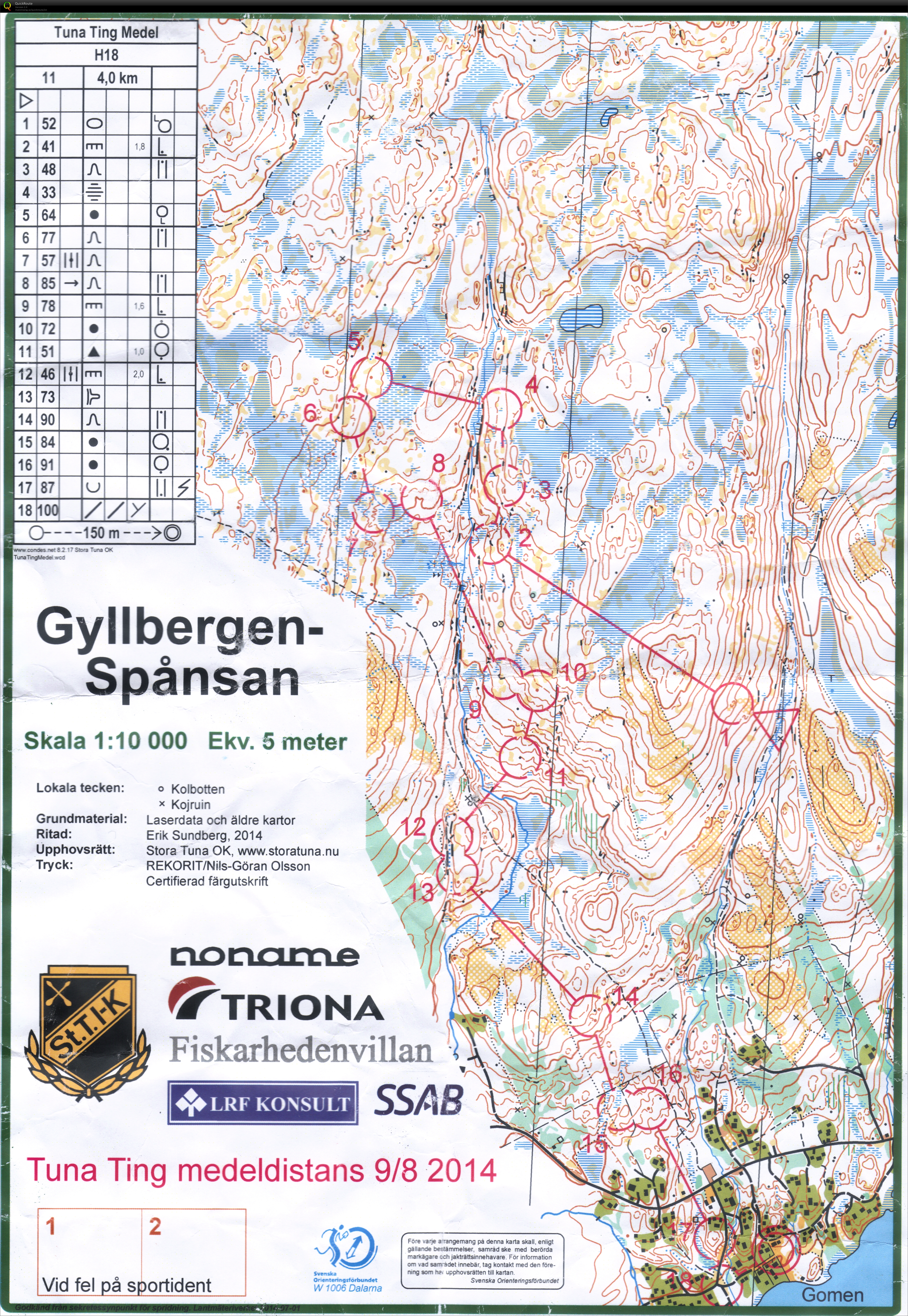 Tuna Ting Medel H18 (09/08/2014)