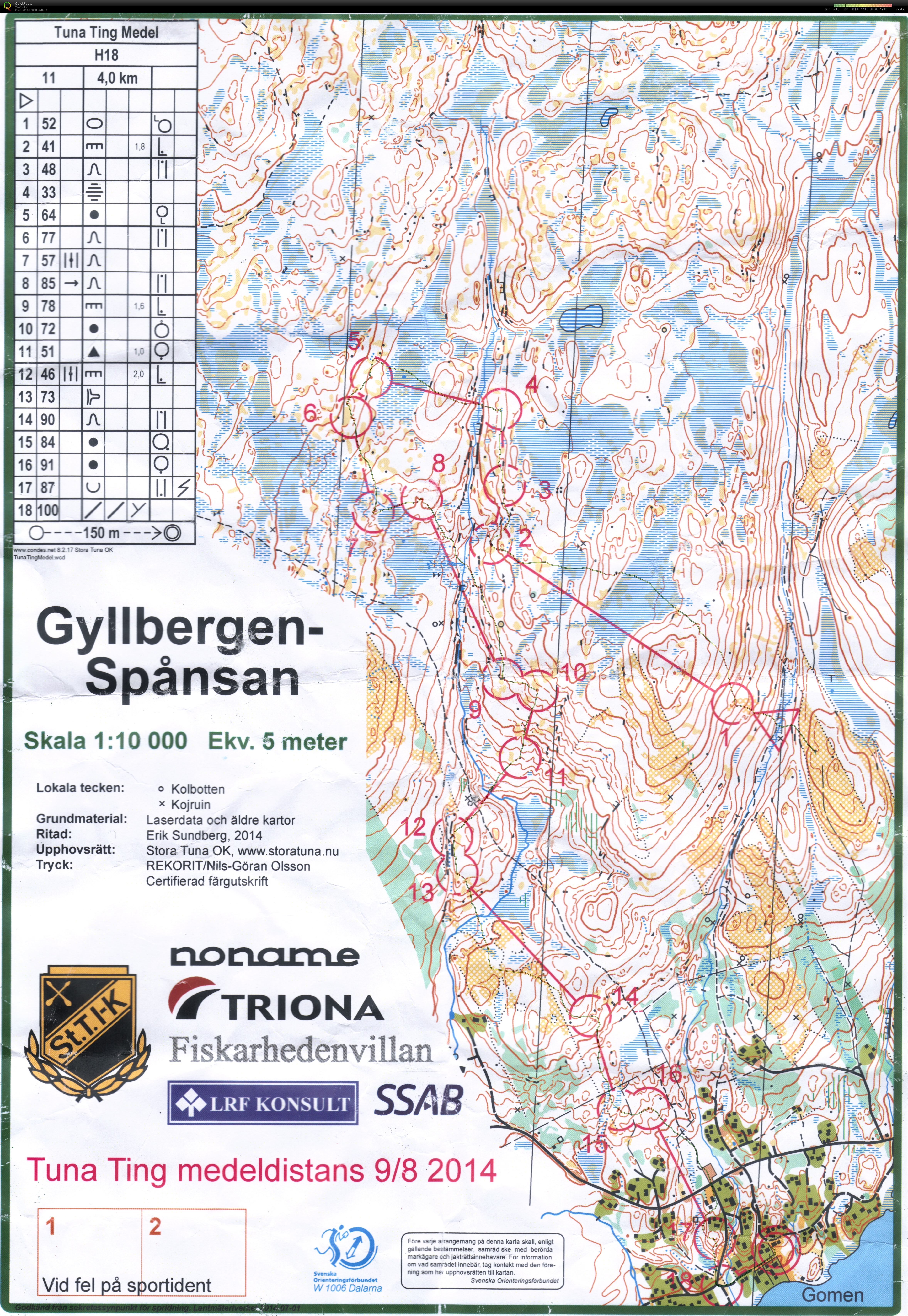 Tuna Ting Medel H18 (09/08/2014)