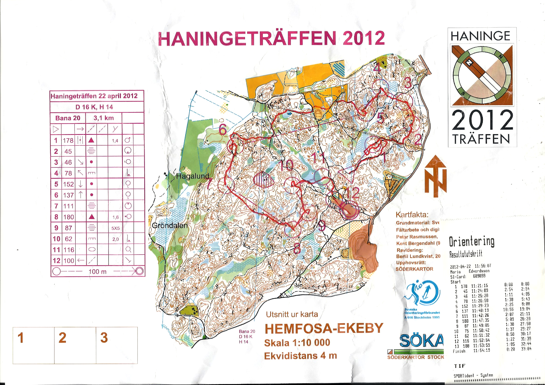 Haningeträffen medeldistans (22/04/2012)