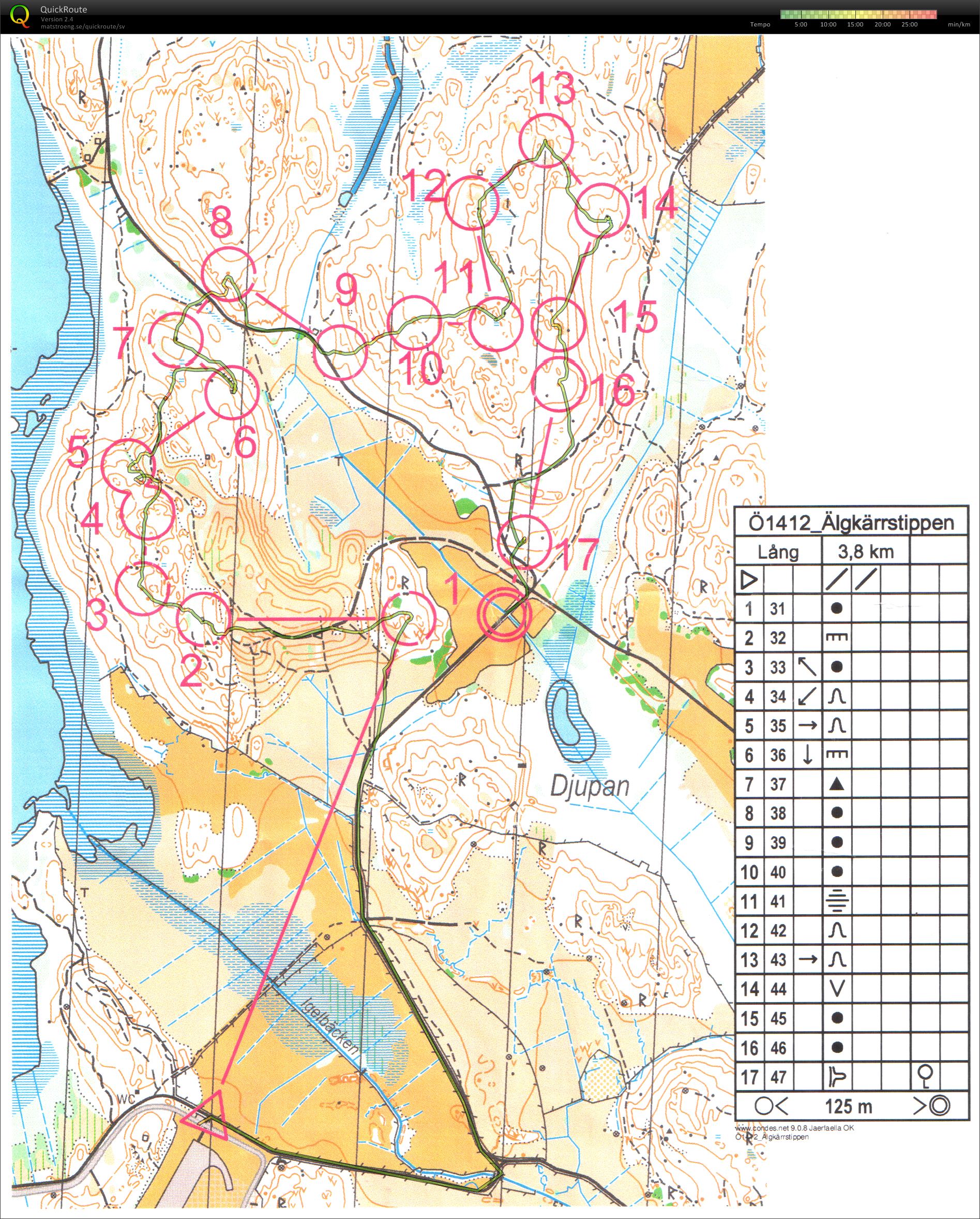 Fin kartläsning (19/08/2014)