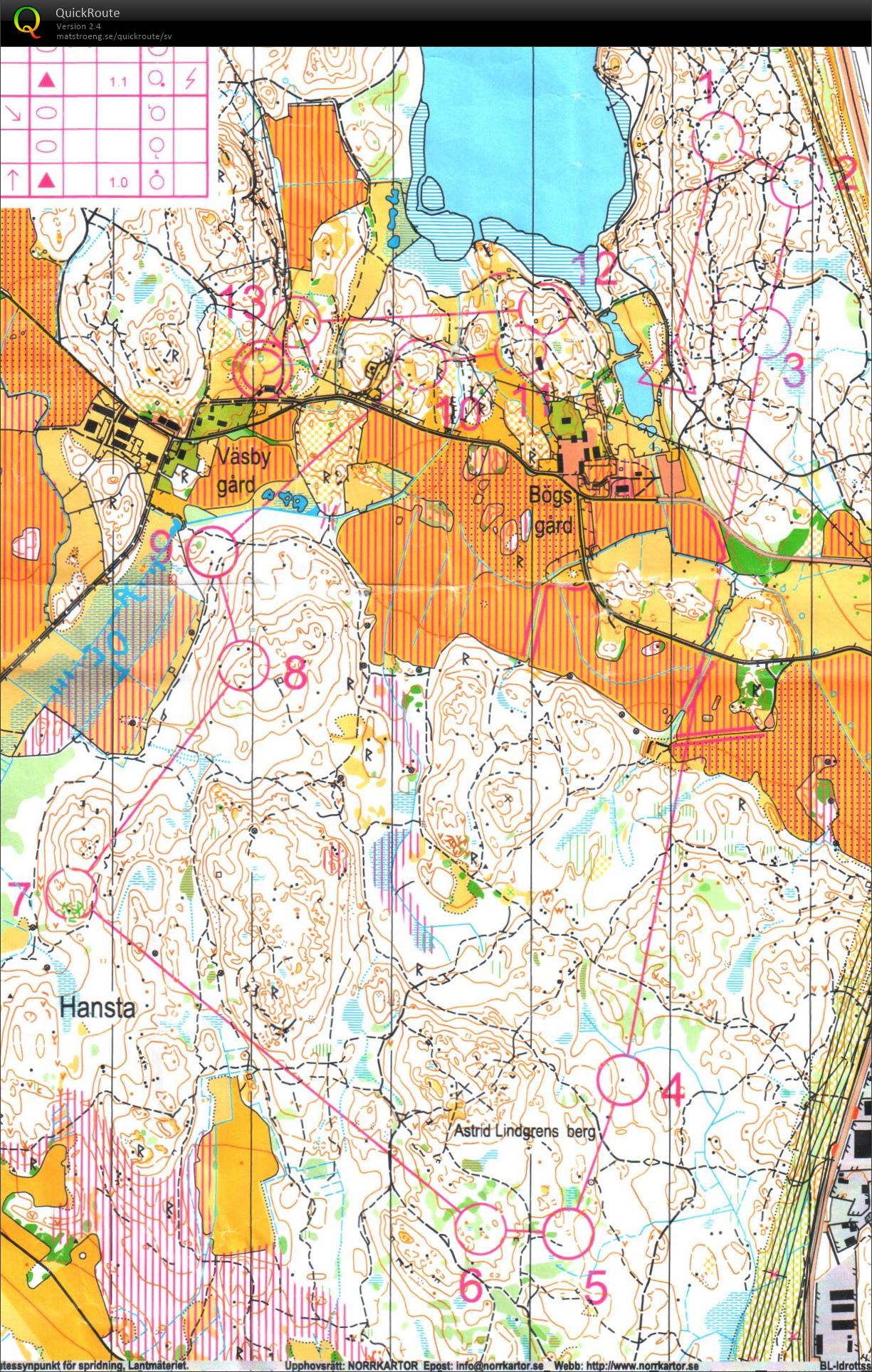 Attundadubbeln Långdistans (23/08/2014)