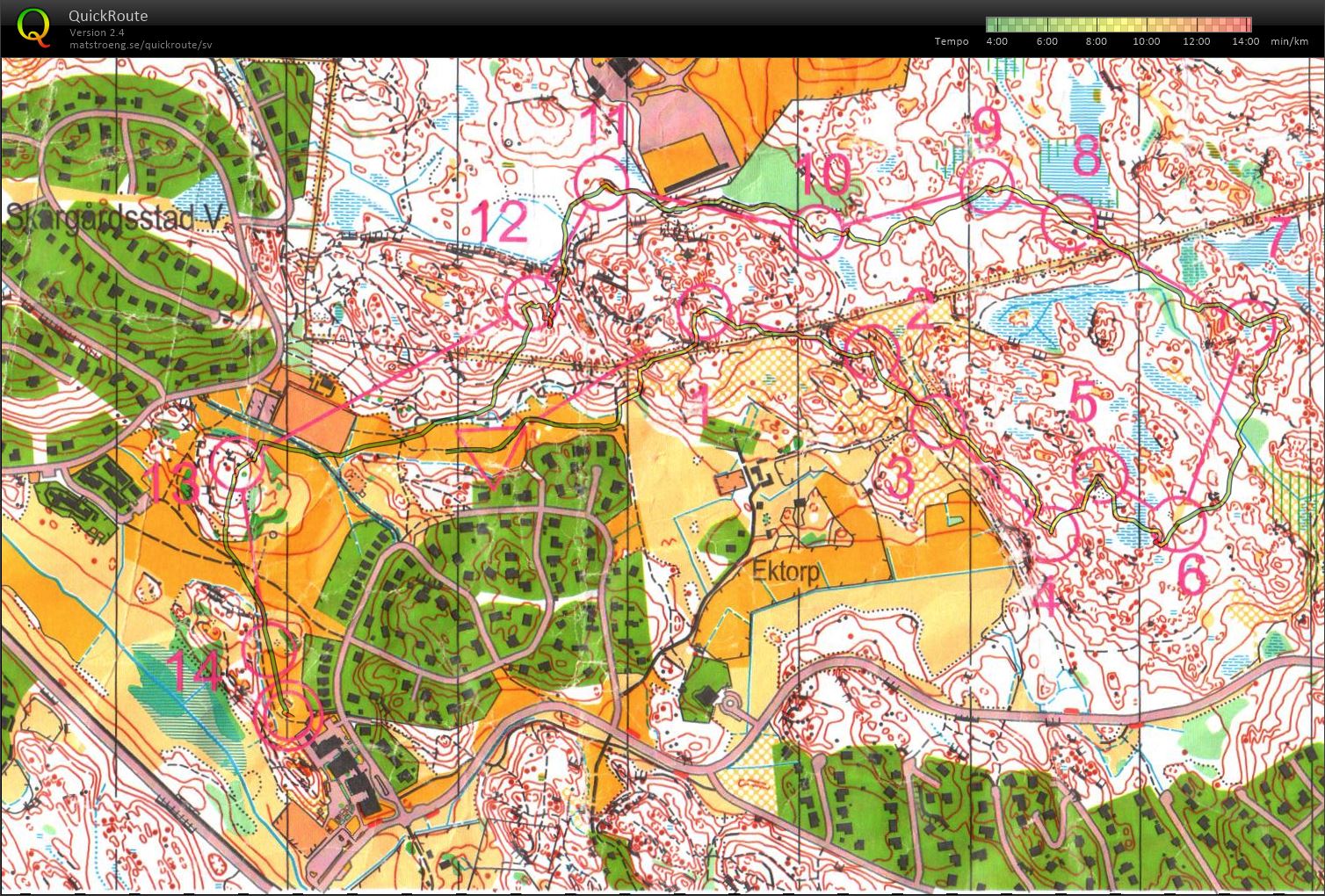 Ungdomsserien Regionsfinal (27/08/2014)