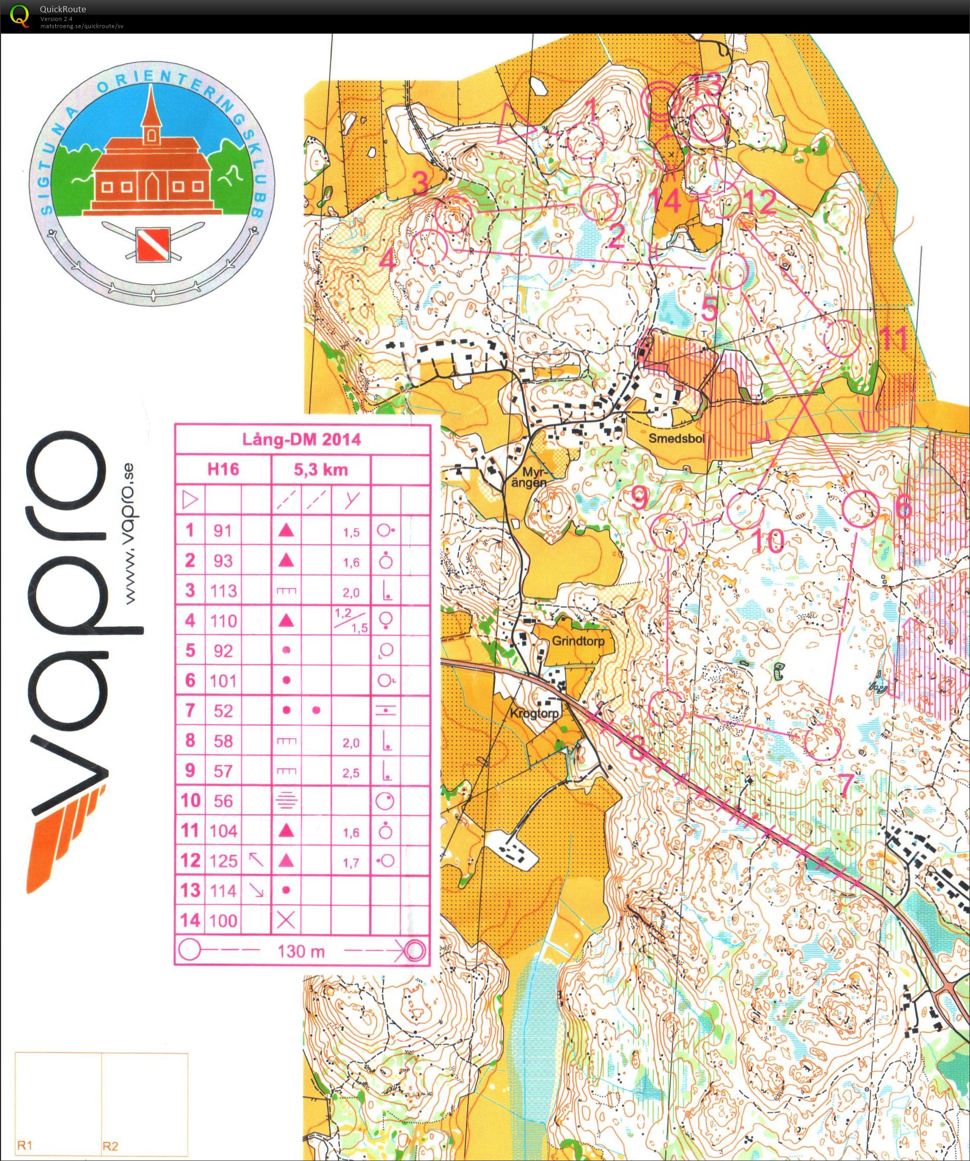 DM Långdistans (06/09/2014)