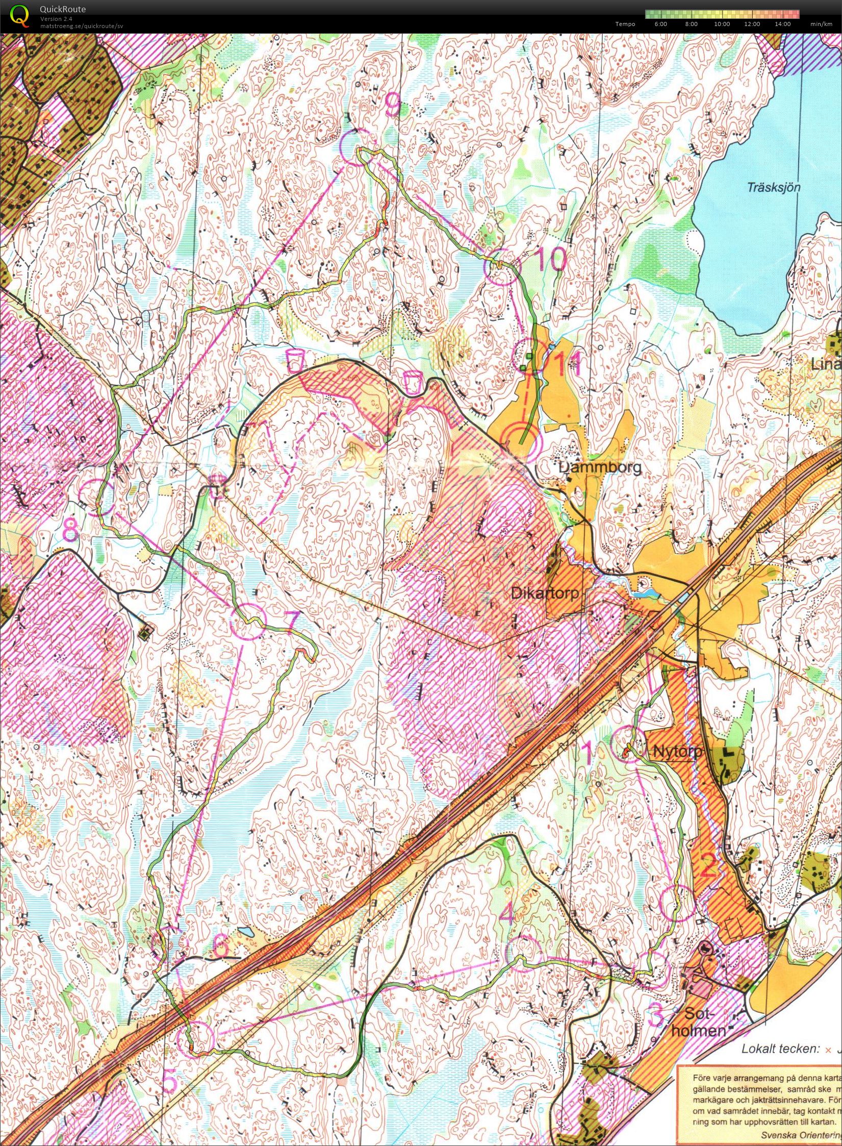För-SM Hemfosa Långdistans (31/08/2014)