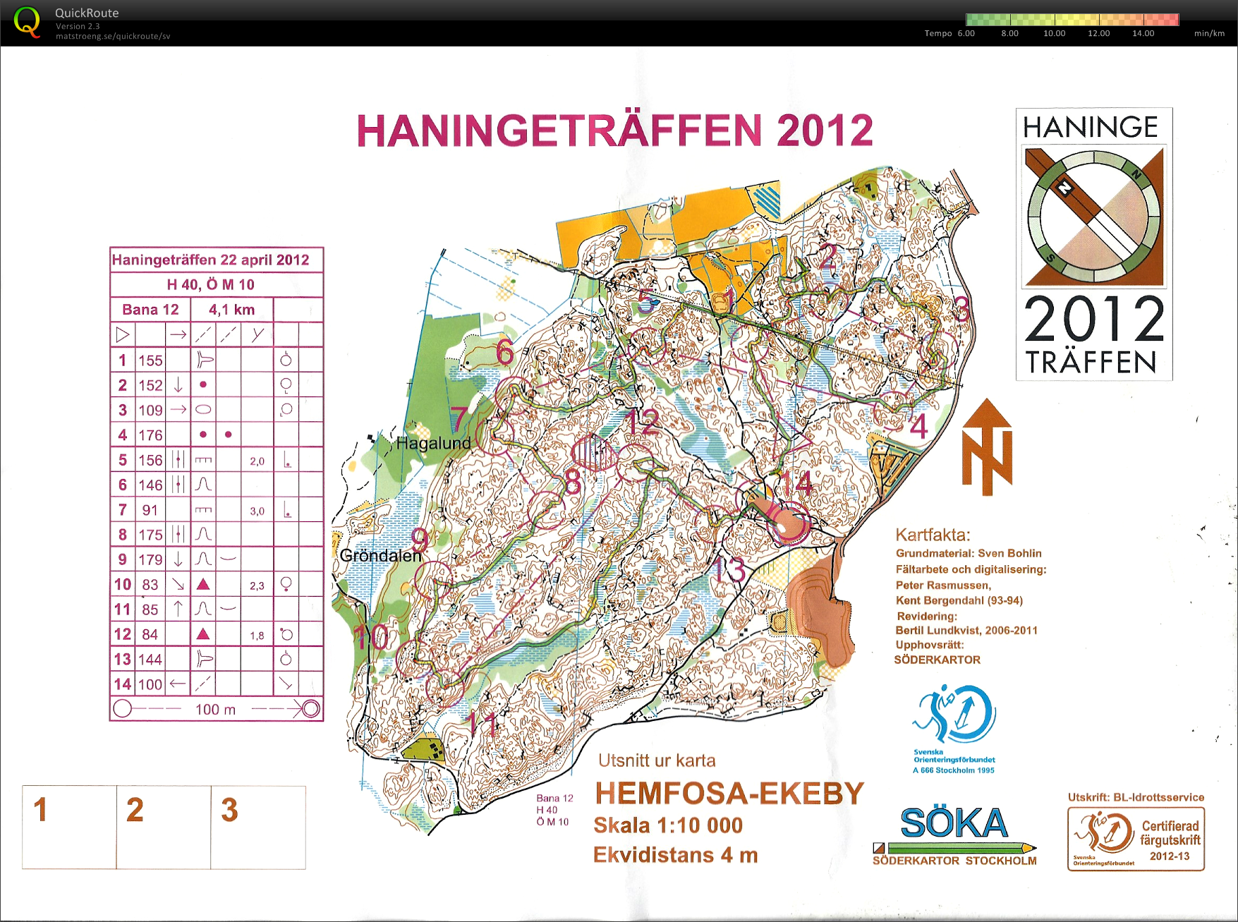 Haningeträffen medeldistans (22/04/2012)