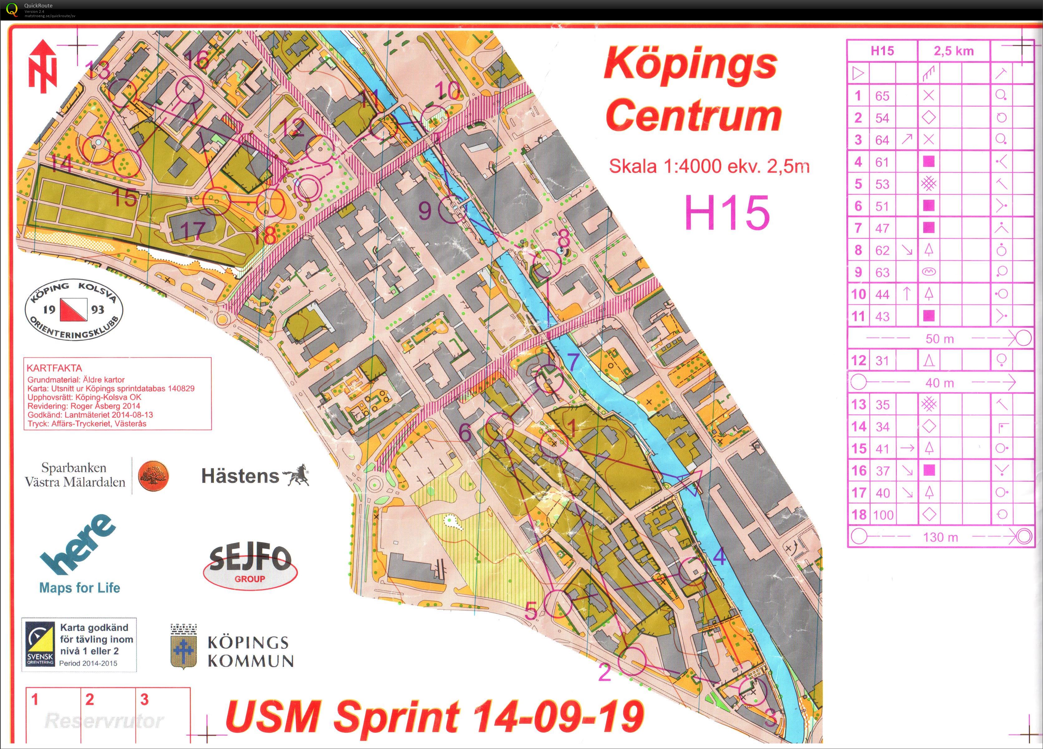 Usm Sprint (19/09/2014)