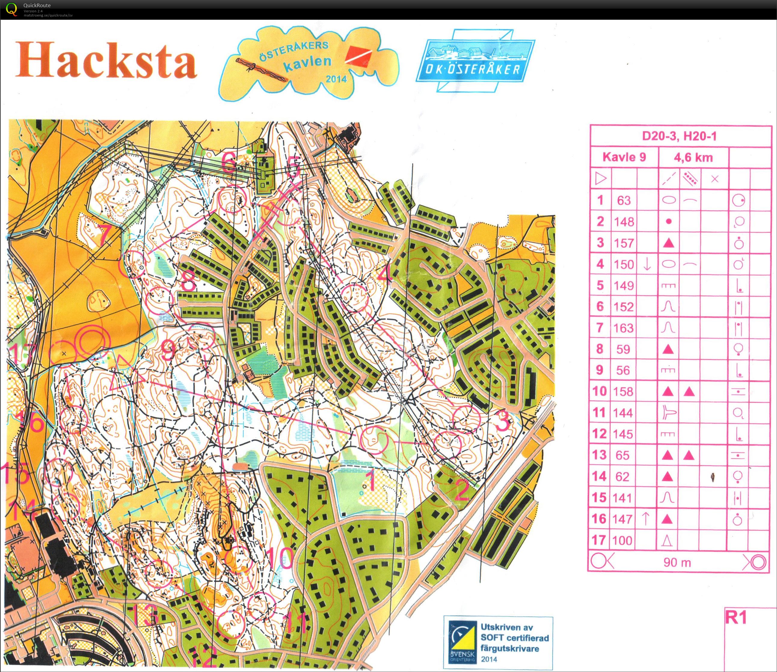 Österåkerskavlen (04/10/2014)