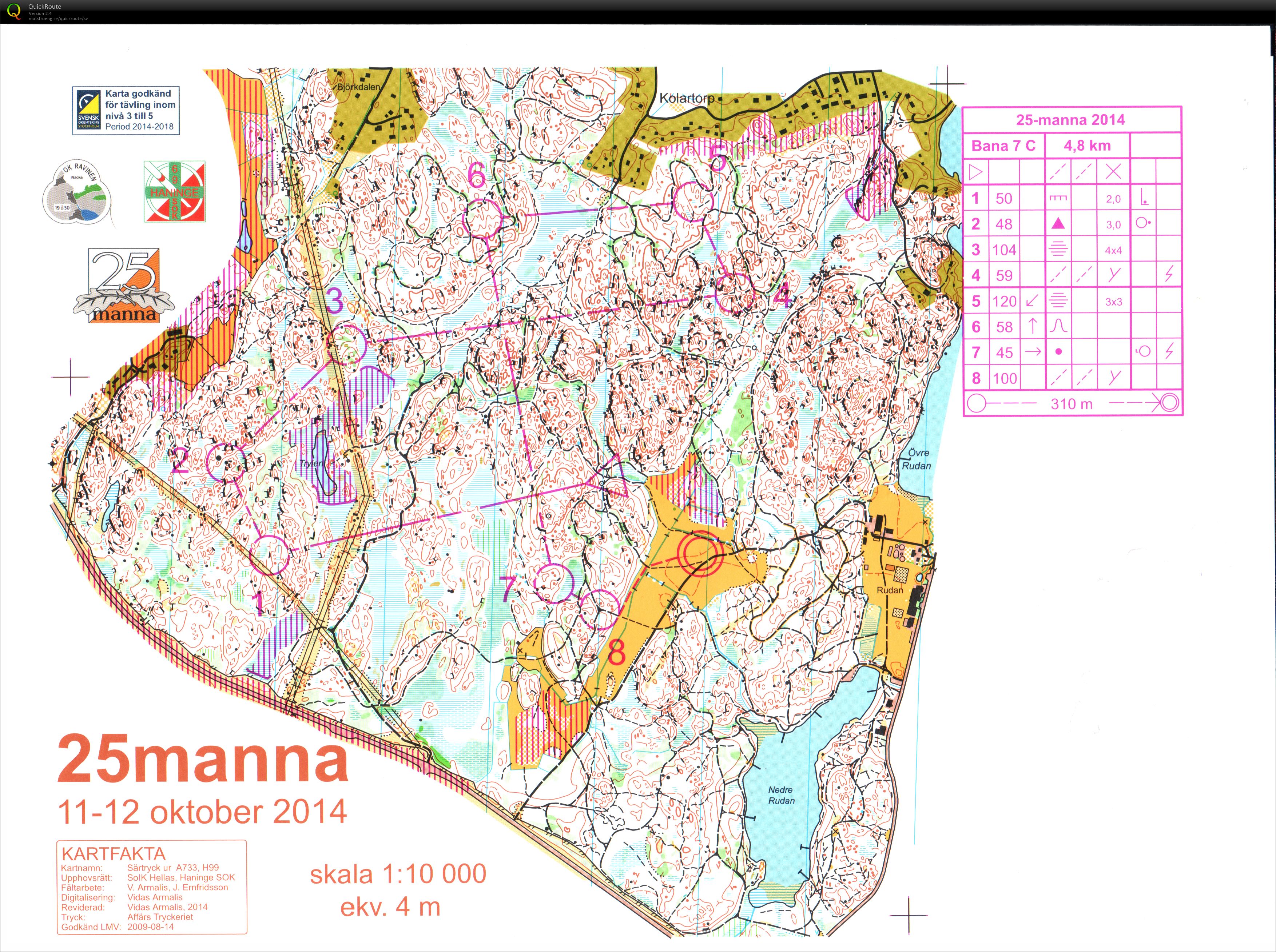 25manna sträcka 7 (11/10/2014)