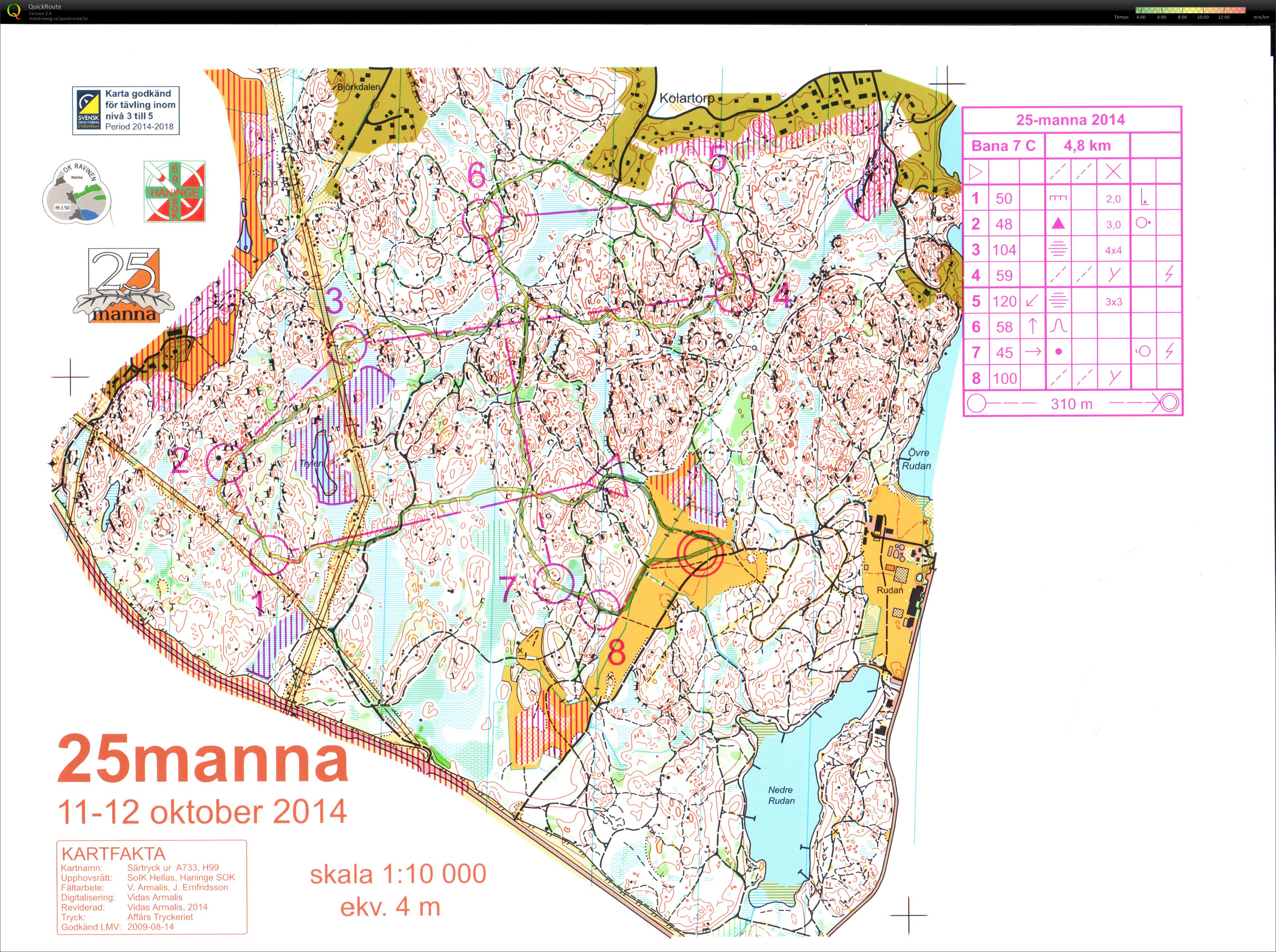 25manna sträcka 7 (11/10/2014)