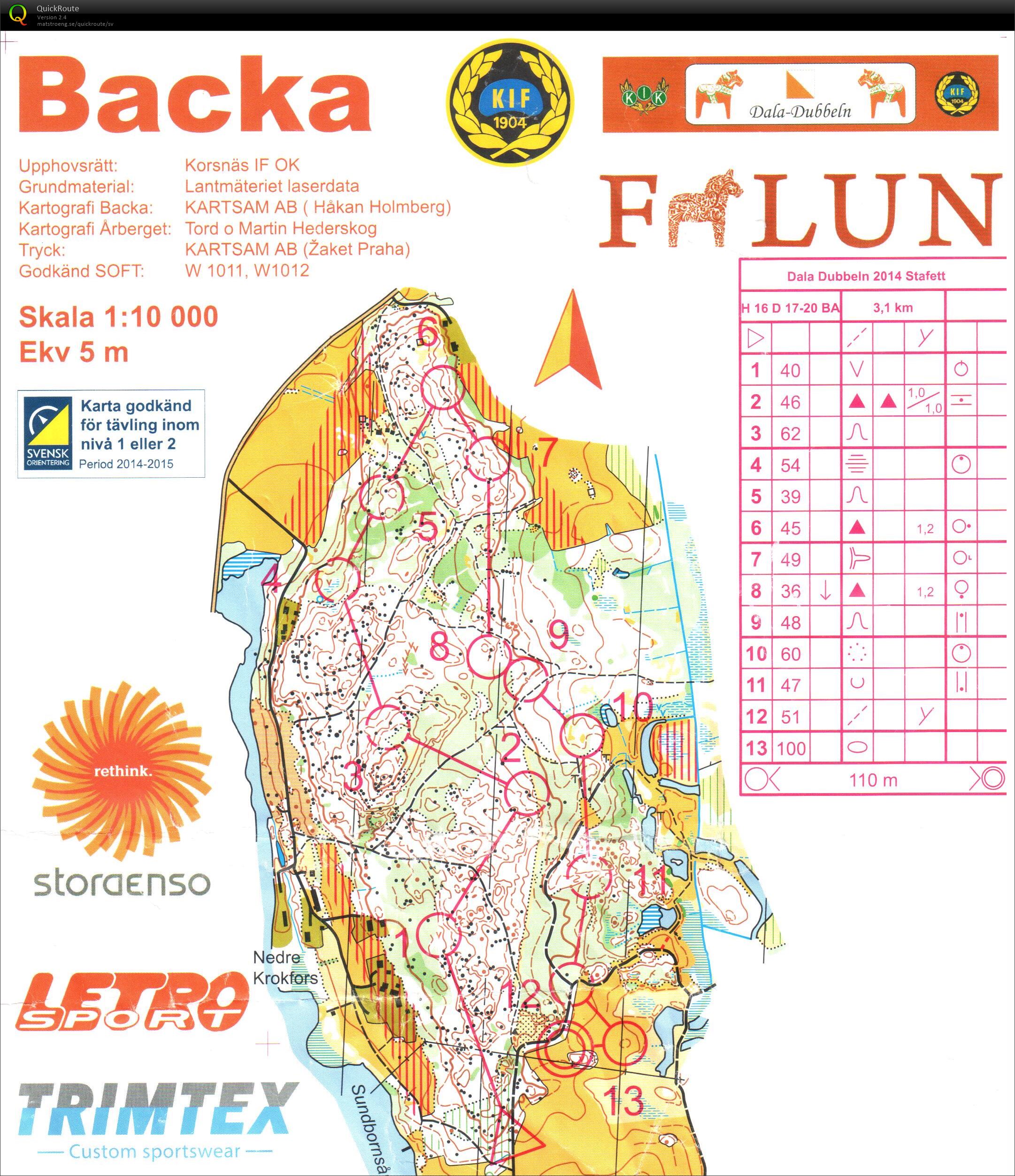 Daladubbeln Stafett (18.10.2014)