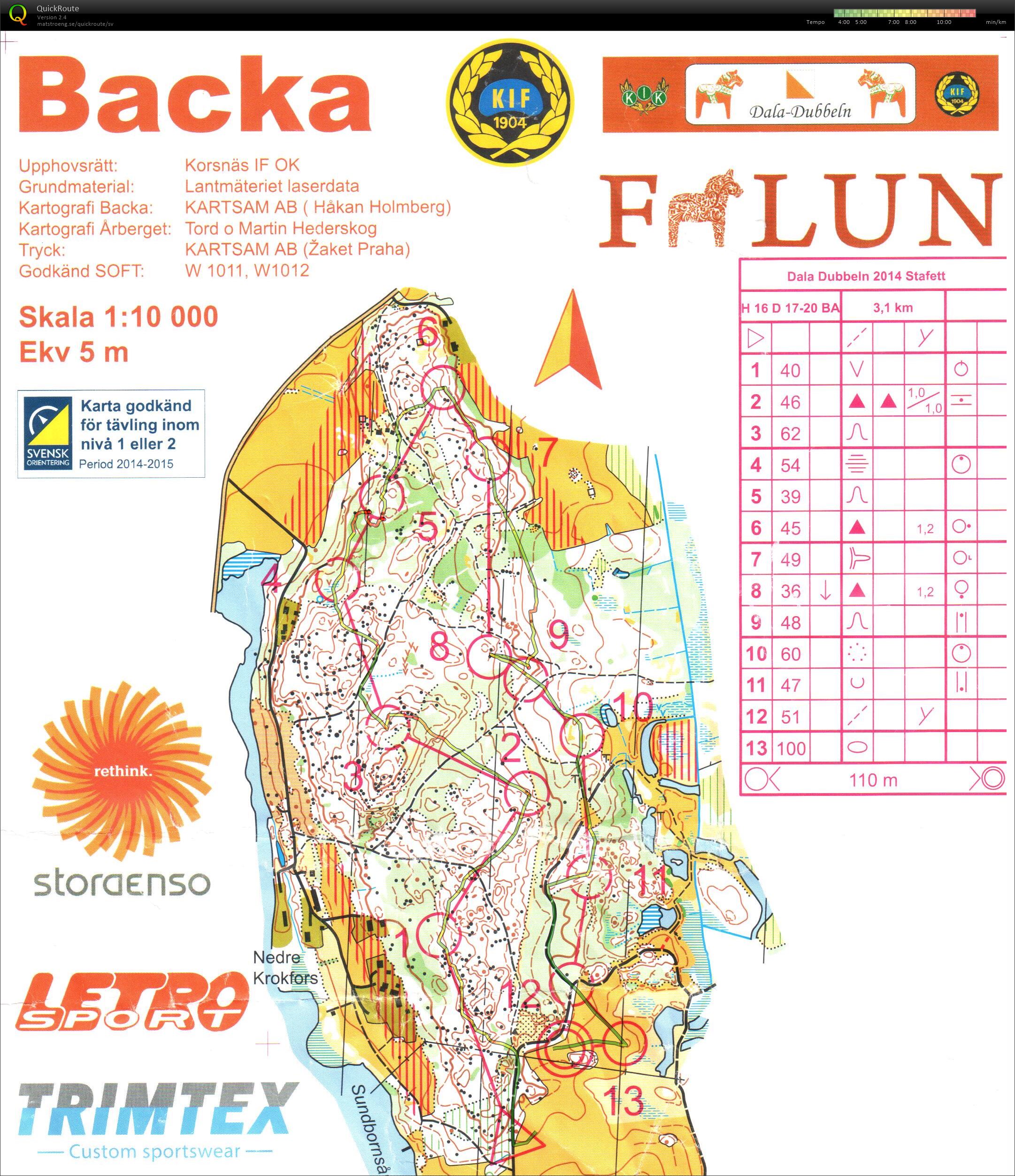 Daladubbeln Stafett (18.10.2014)