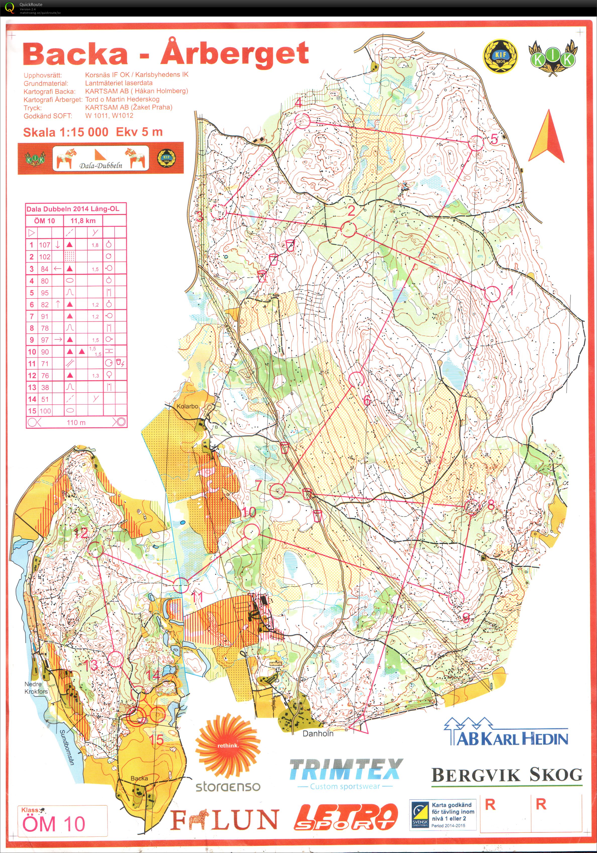 Daladubbeln lång ÖM10 (19/10/2014)
