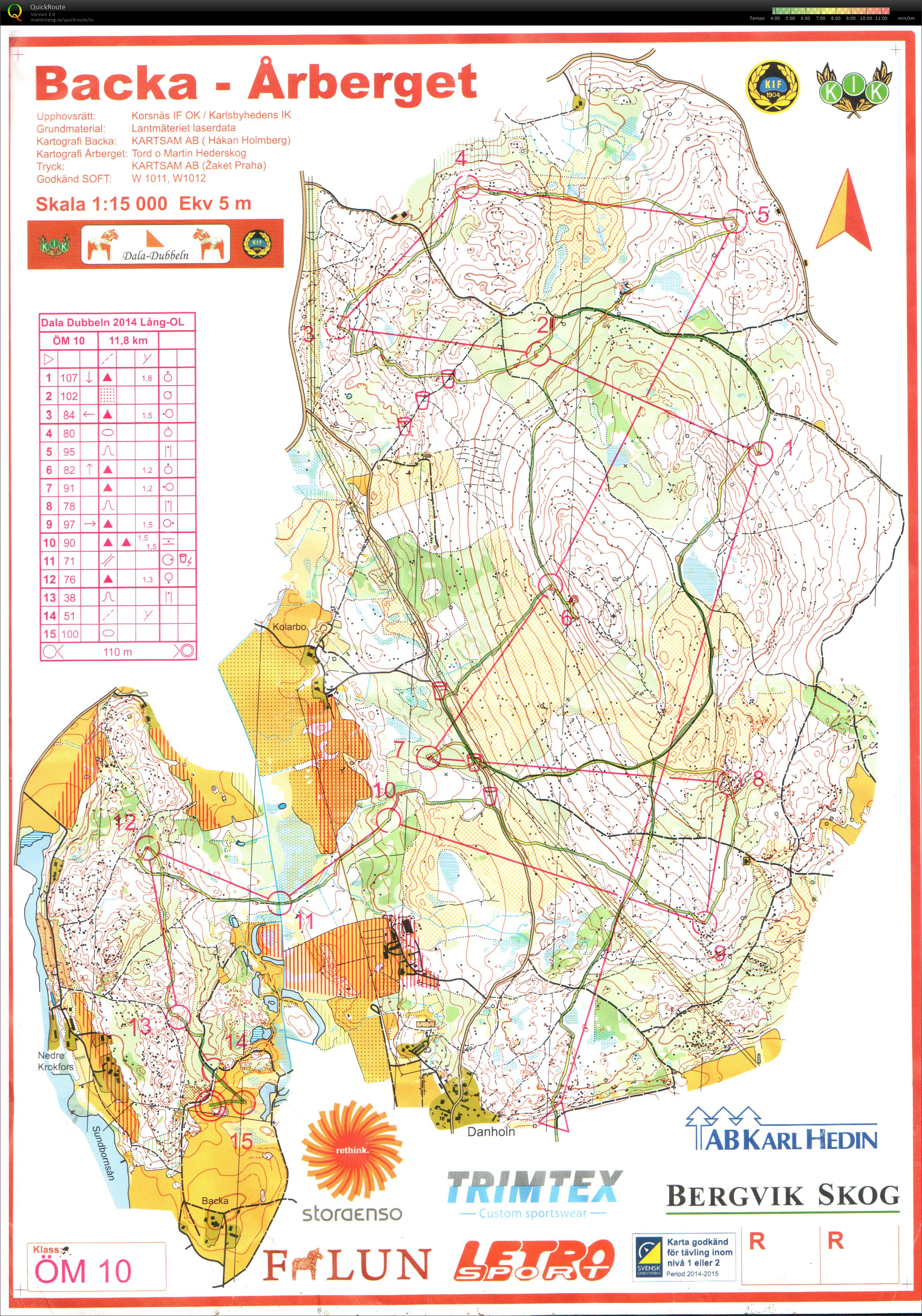 Daladubbeln lång ÖM10 (19/10/2014)