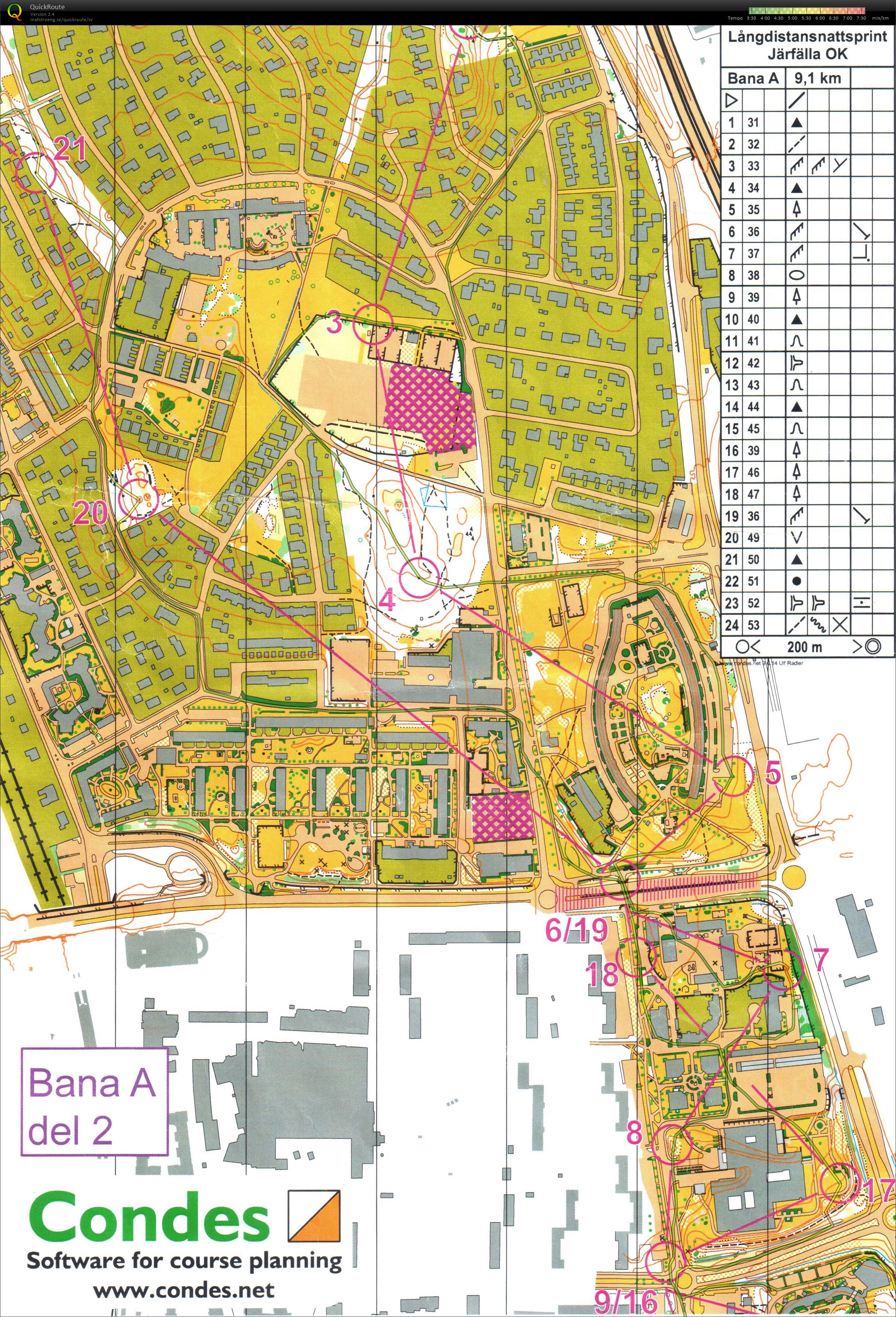 Långdistansnattsprint del2 (23/10/2014)