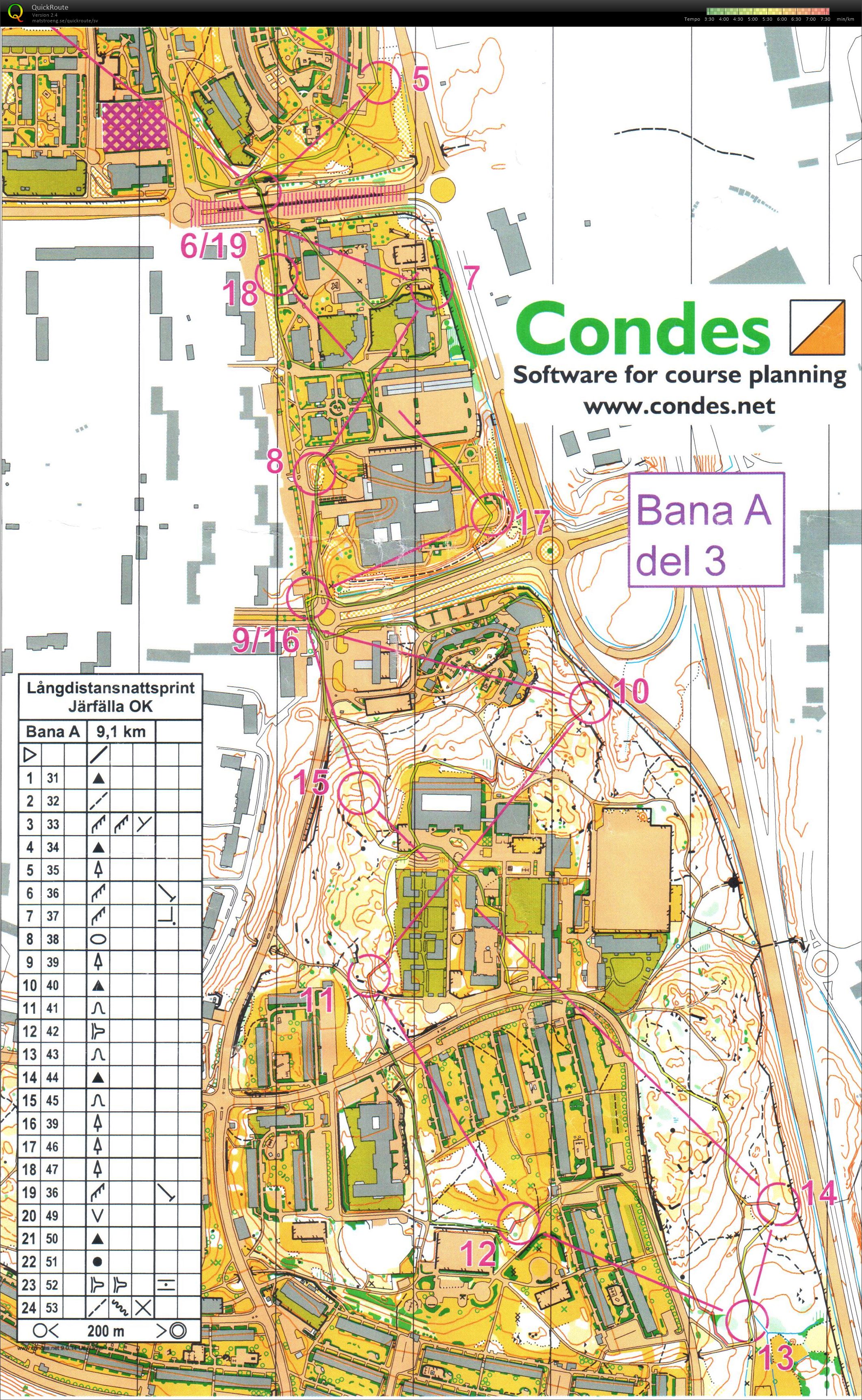 Långdistansnattsprint del3 (23/10/2014)