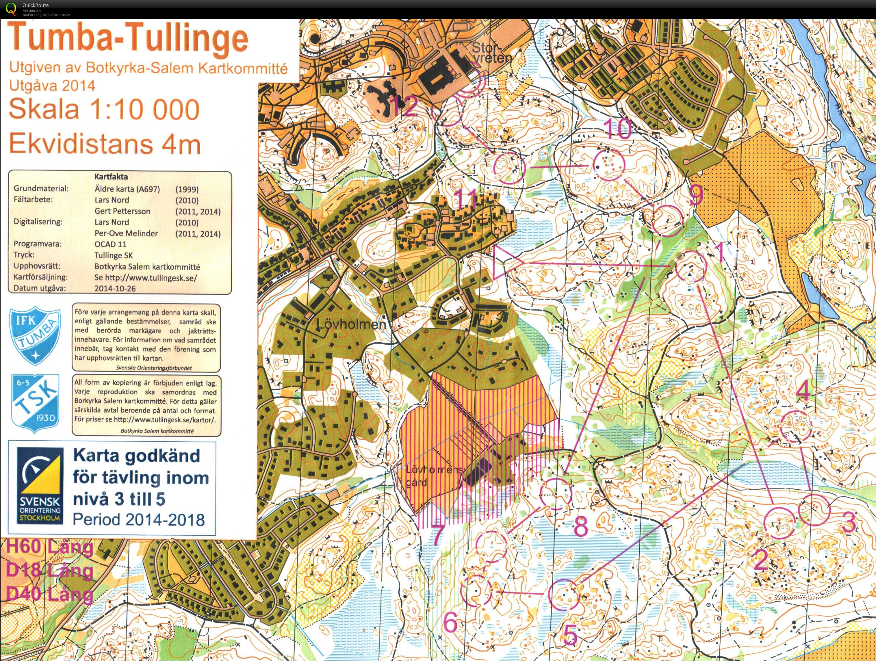 Novembertävlingarna Långdistans (09/11/2014)