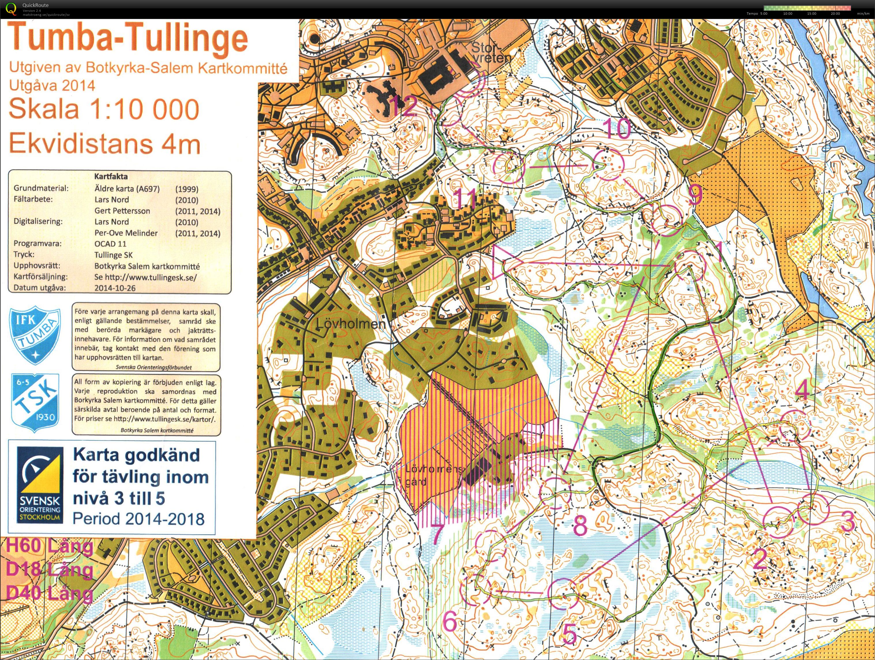 Novembertävlingarna Långdistans (09/11/2014)