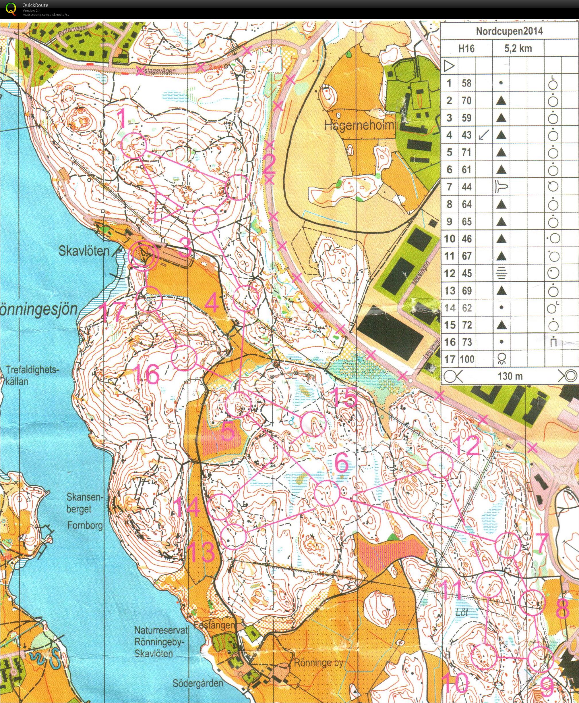 Nordcupen E4 (22/11/2014)