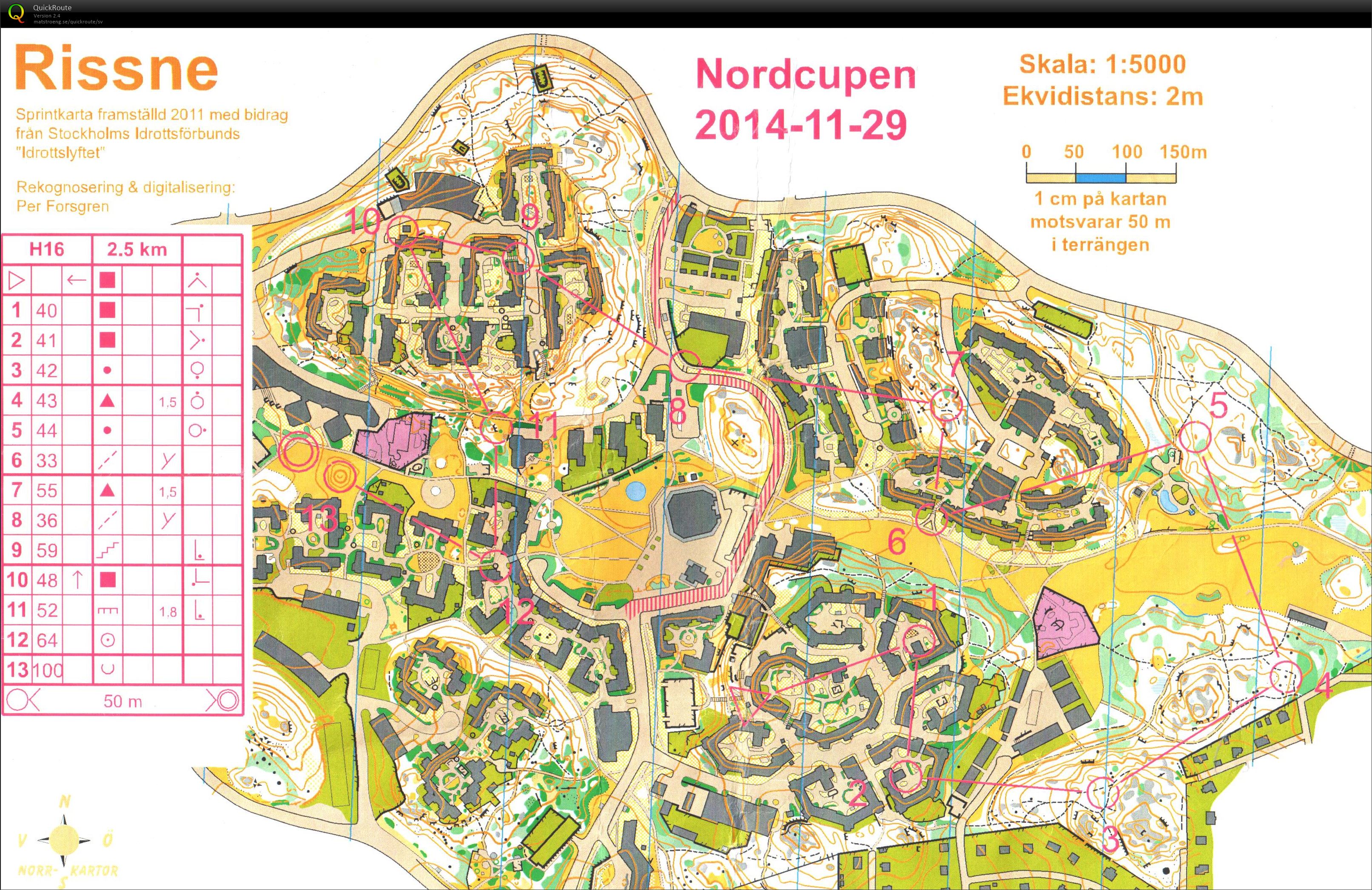 Nordcupen E5 (29/11/2014)