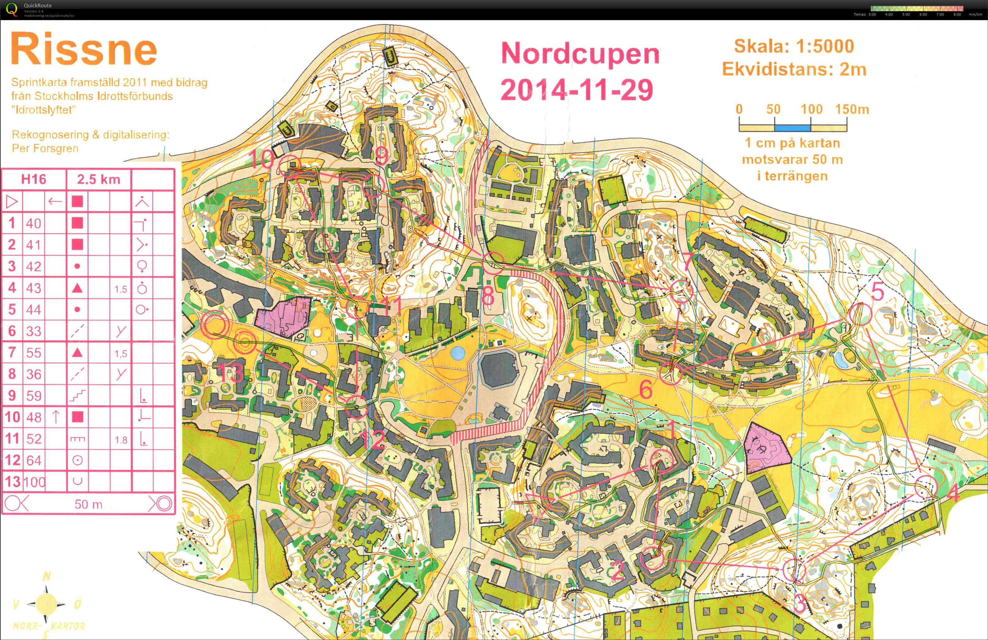 Nordcupen E5 (29/11/2014)