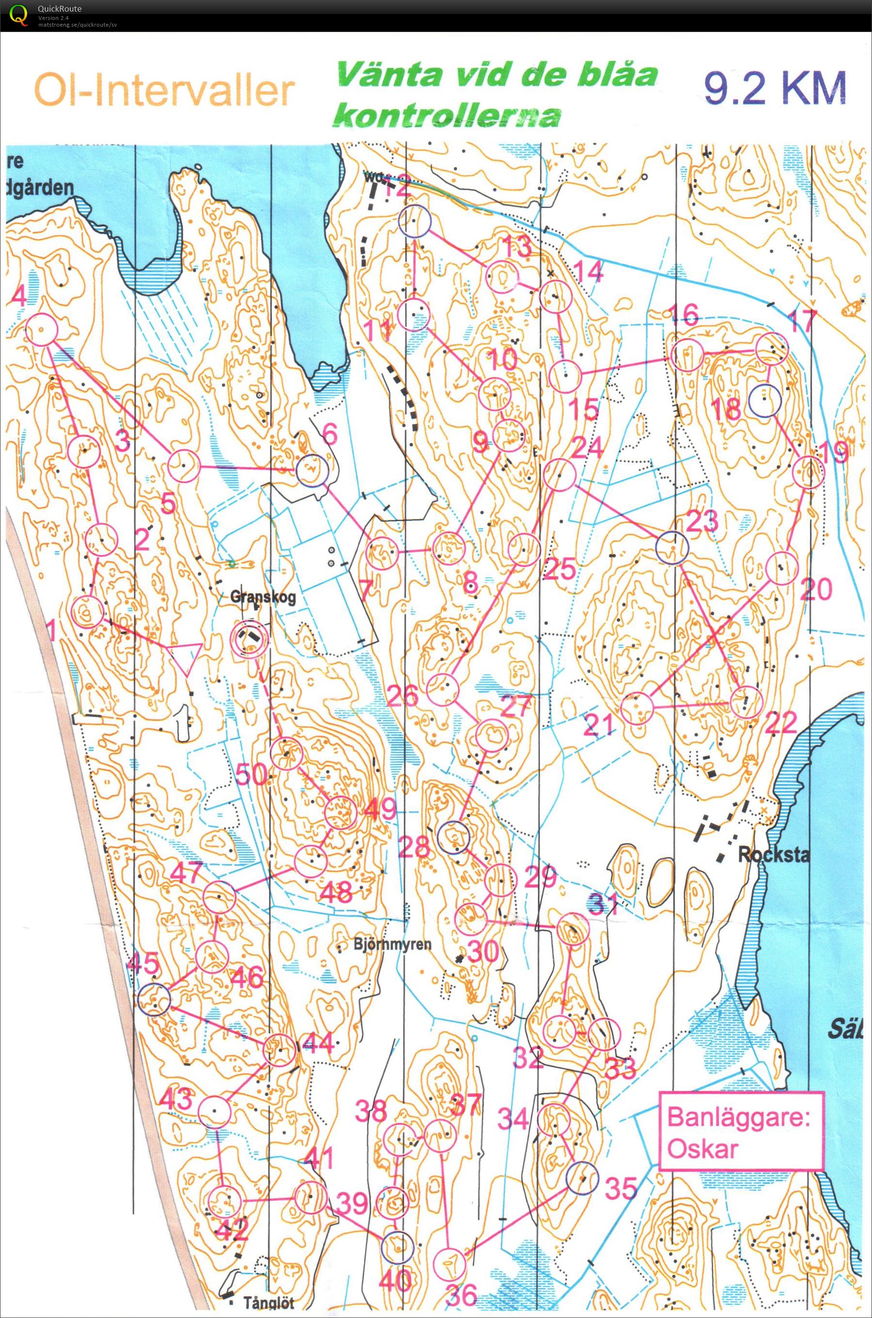 Jullovsträning 3: Ol-Intervaller (21/12/2014)