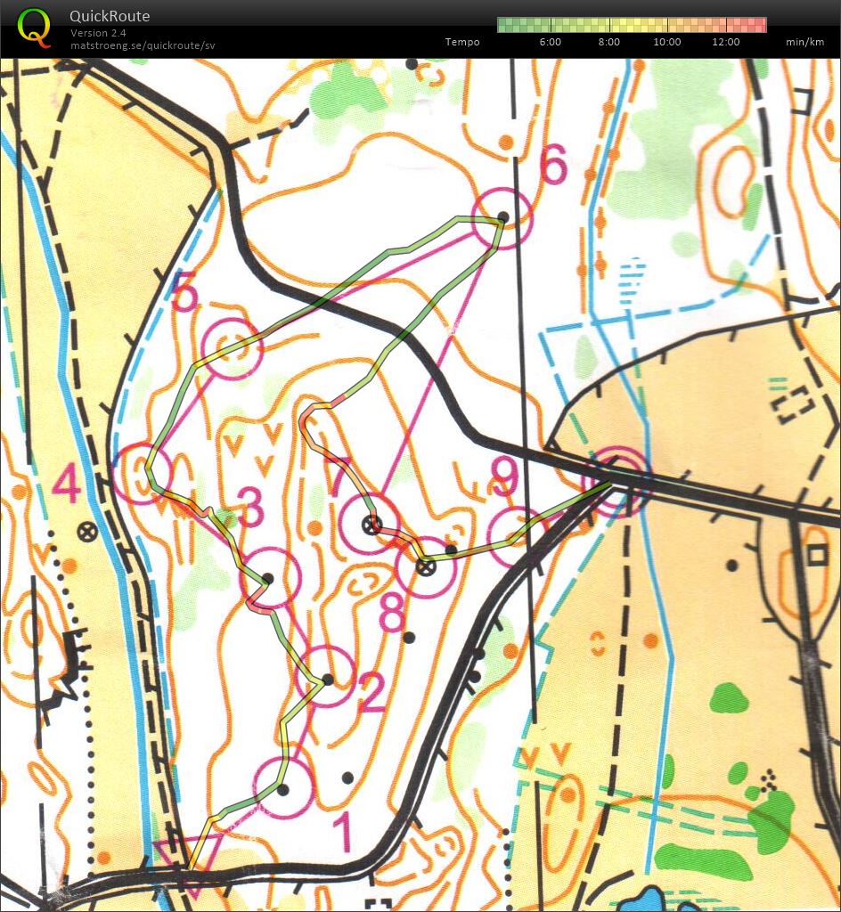 Jullovsträning 5: Kontrollplock (23/12/2014)
