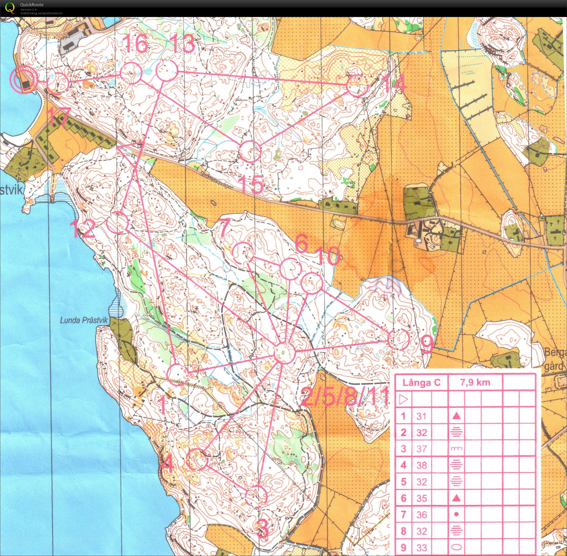 Vinternattcup 3 (21/01/2015)