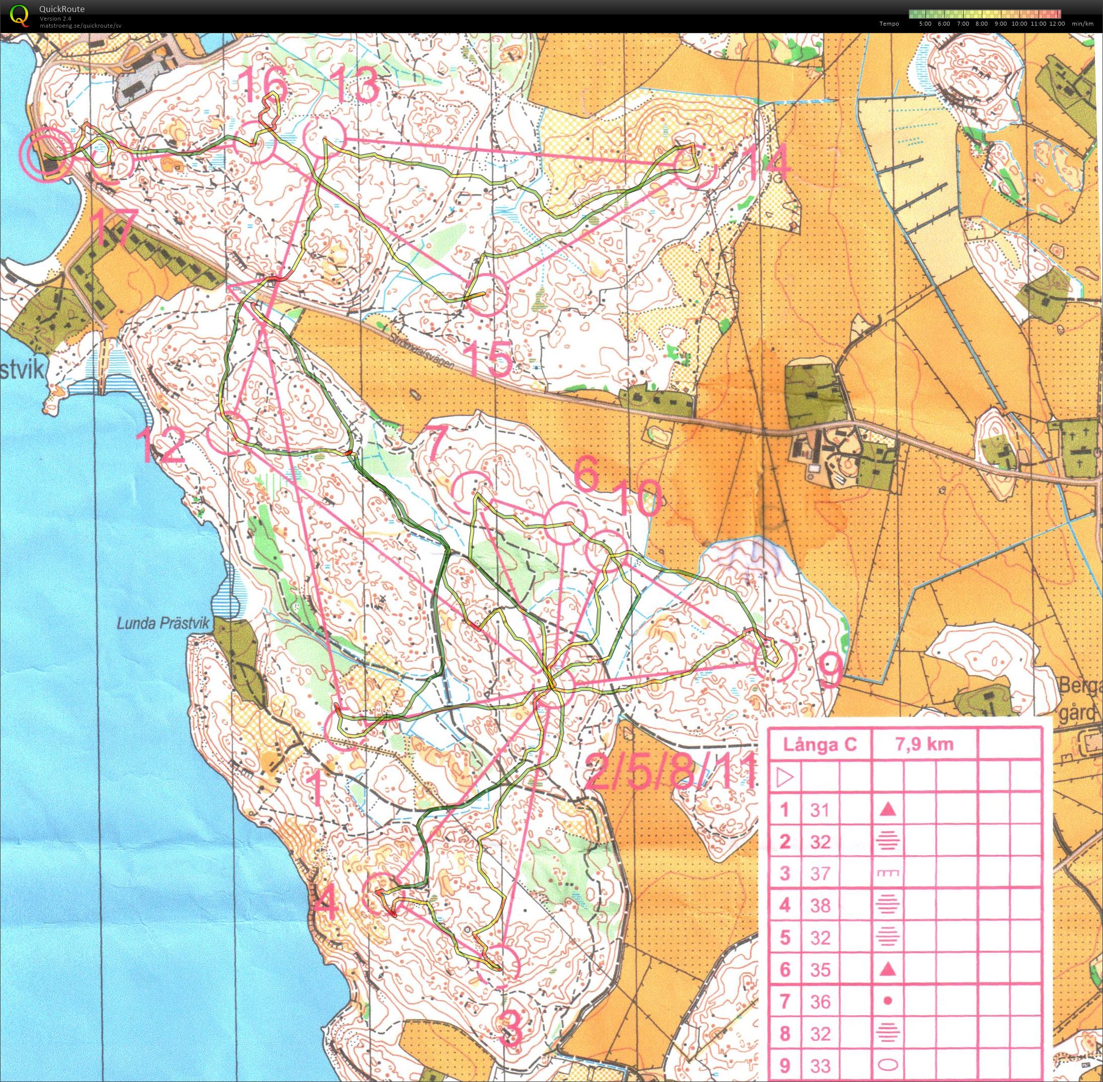 Vinternattcup 3 (21/01/2015)
