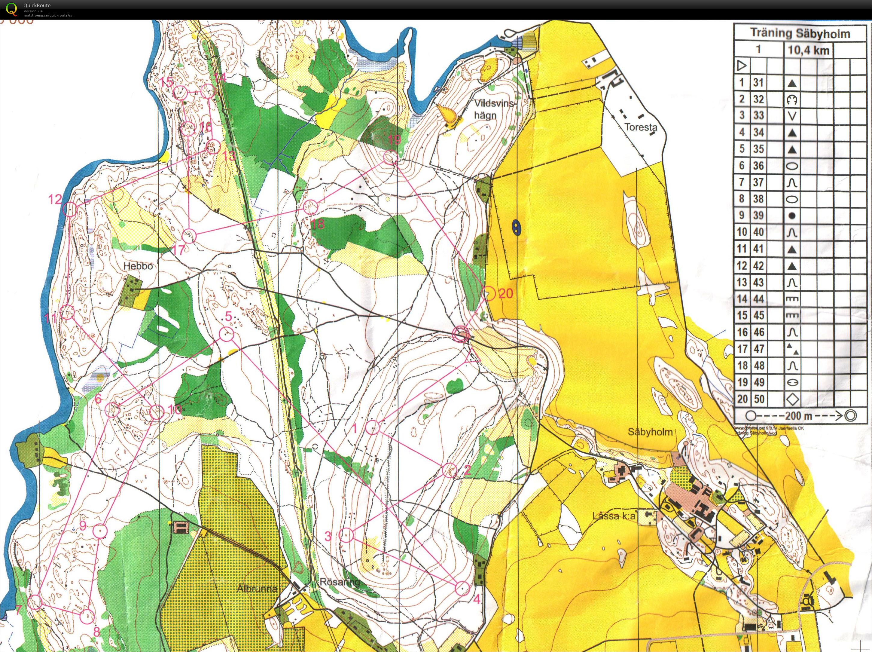 Träningshelg Pass 1 Säbyholm (31/01/2015)
