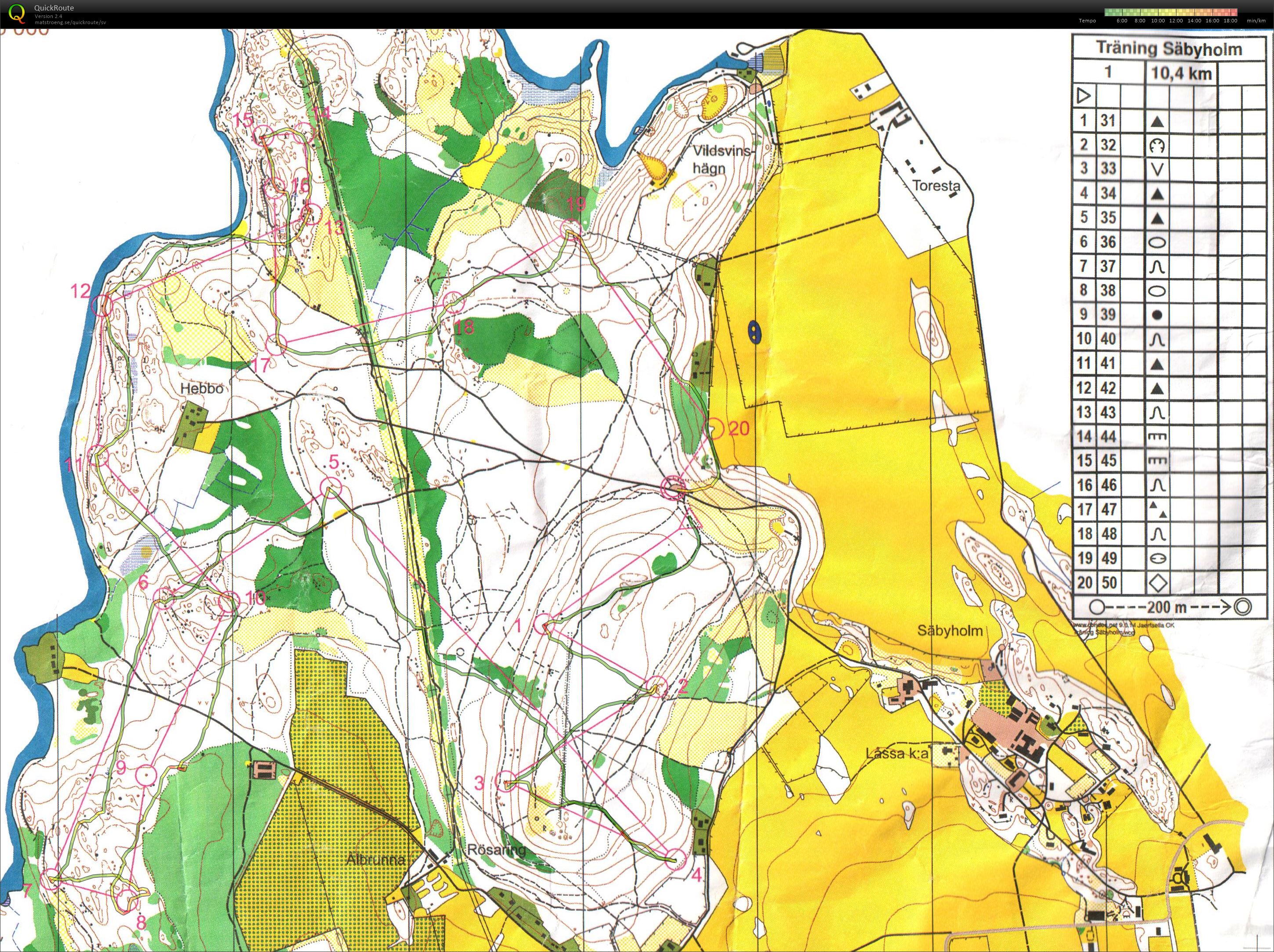 Träningshelg Pass 1 Säbyholm (31/01/2015)