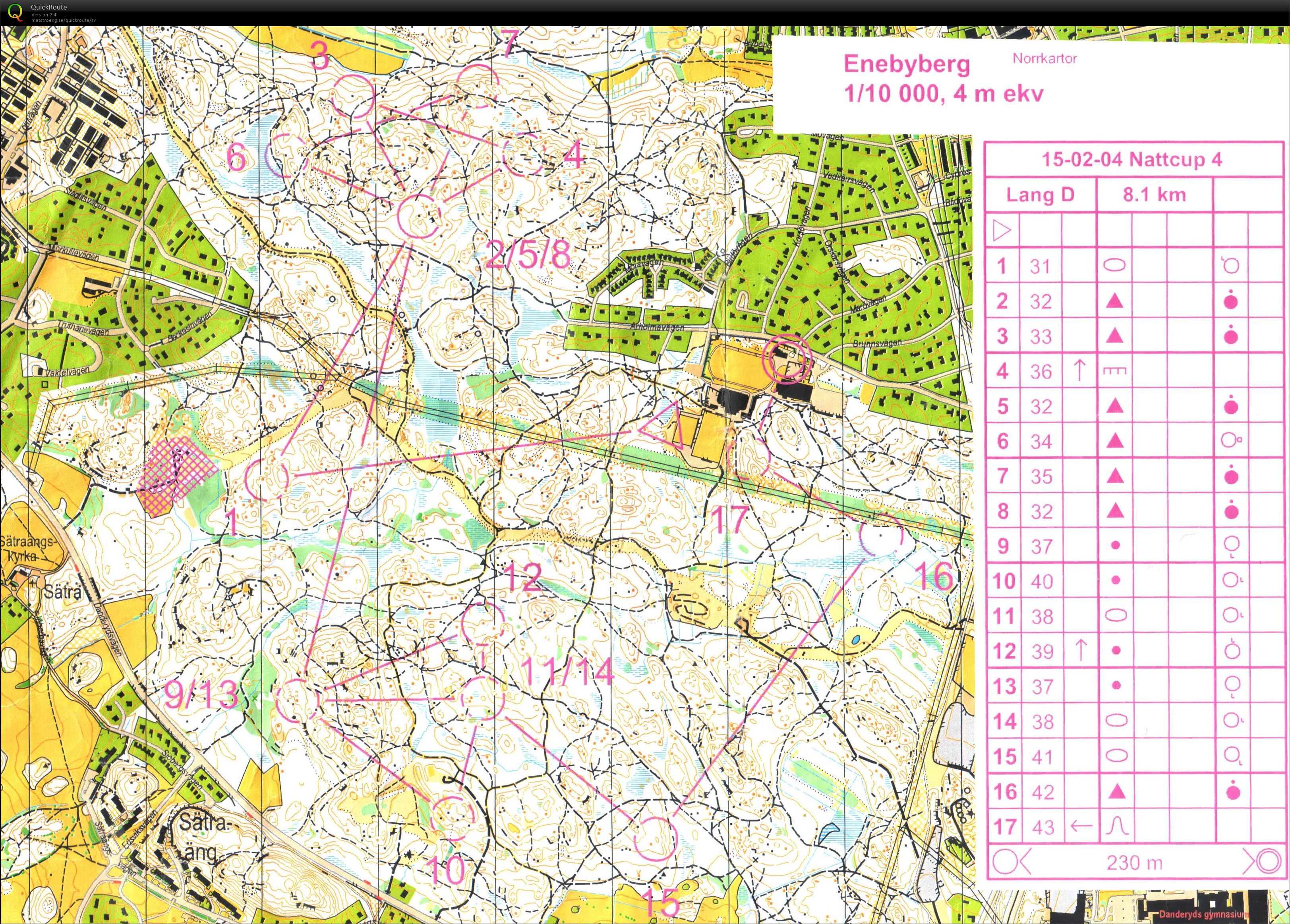 Vinternattcup 4 (04/02/2015)