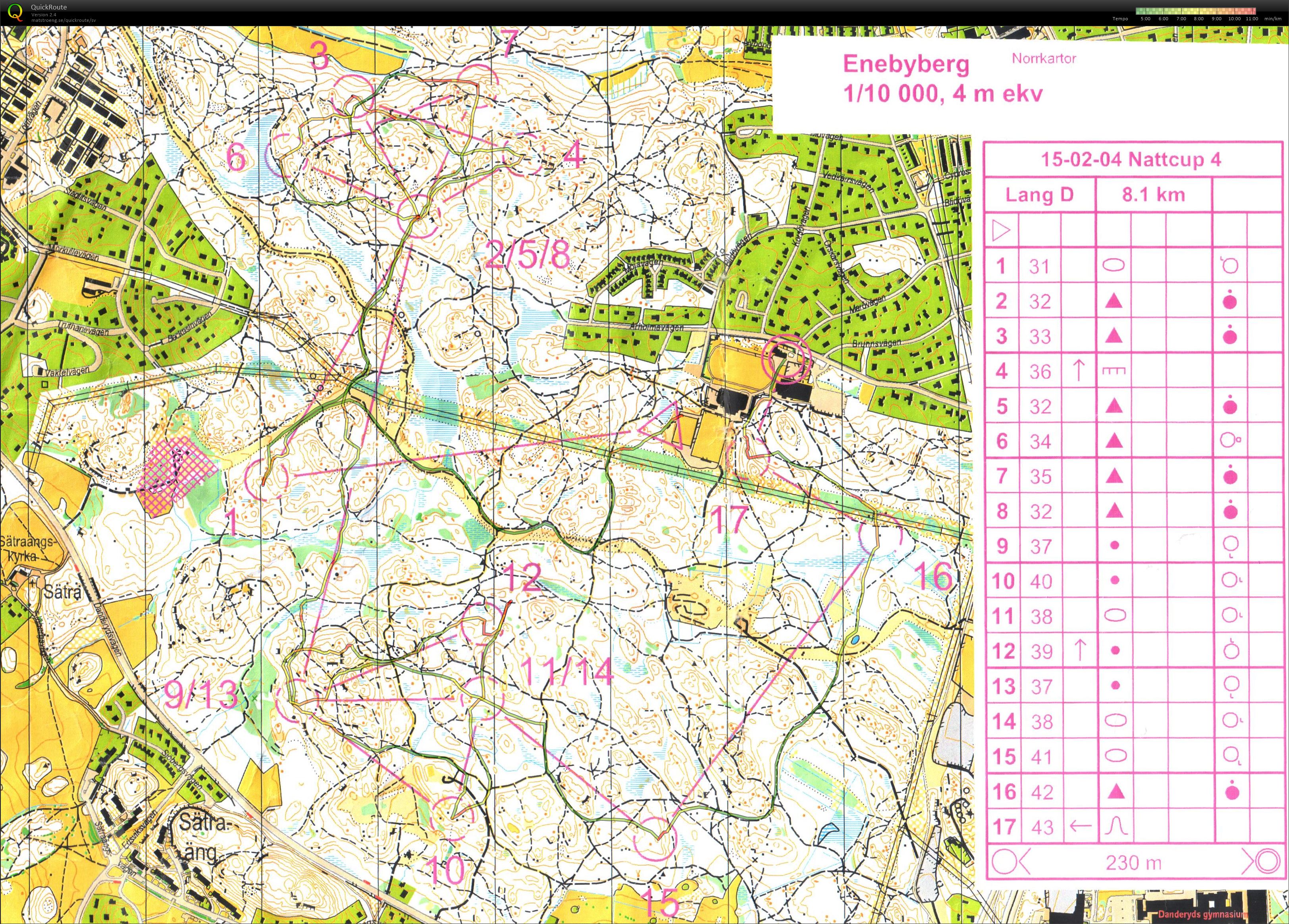 Vinternattcup 4 (04/02/2015)