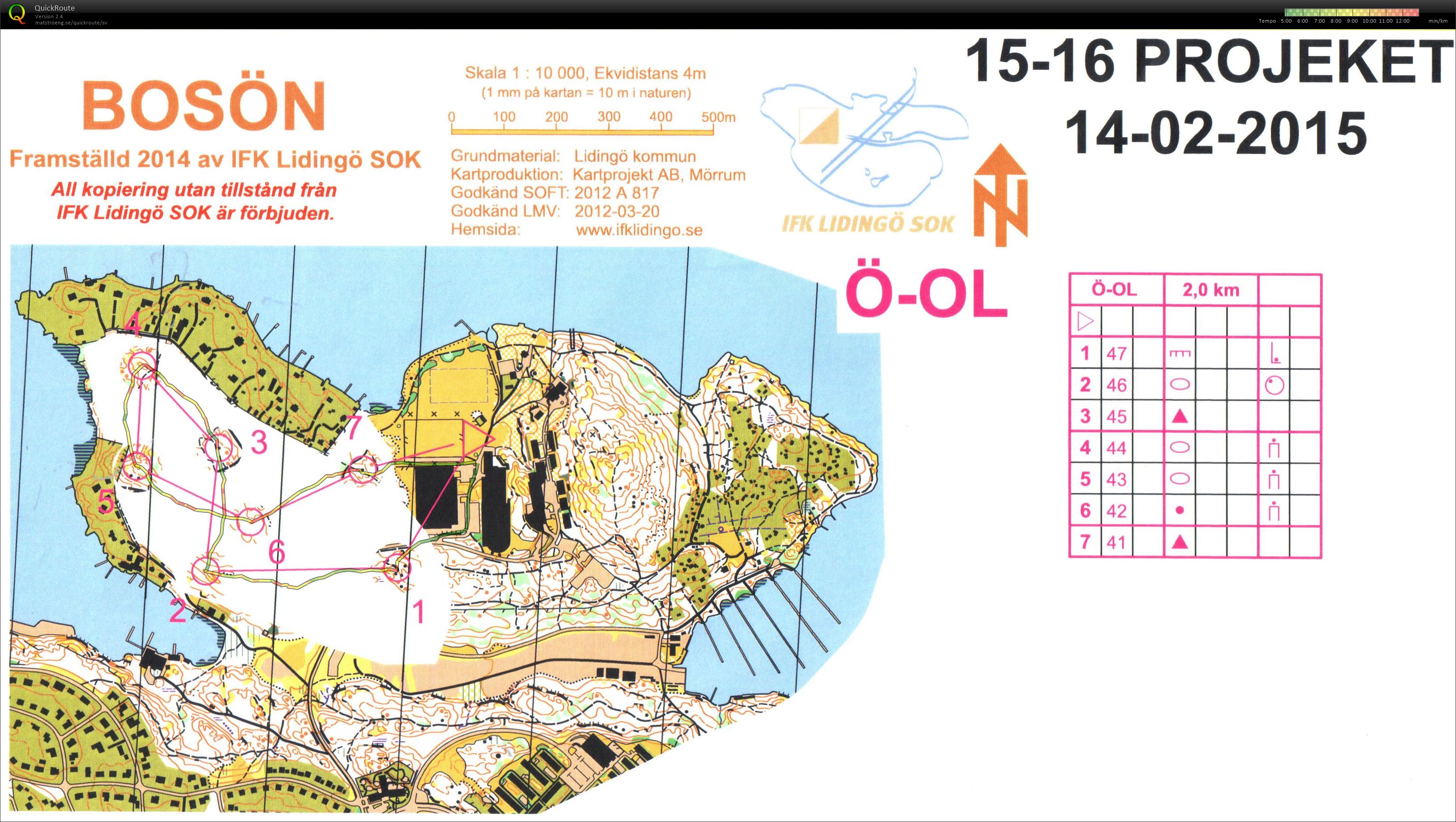 15/16-Träff Kompassbana (14.02.2015)
