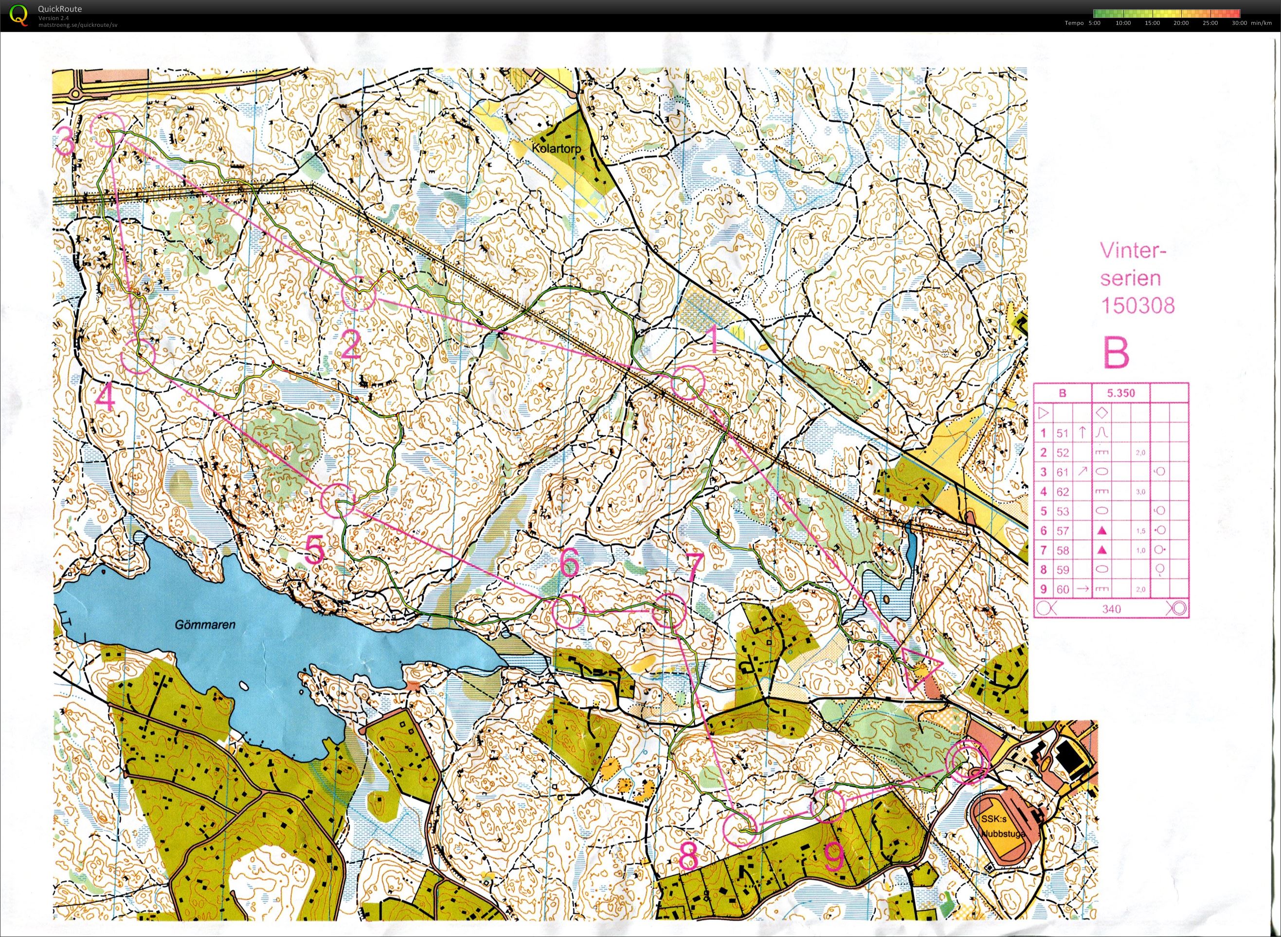 Vinterserien (Bana B) (08/03/2015)