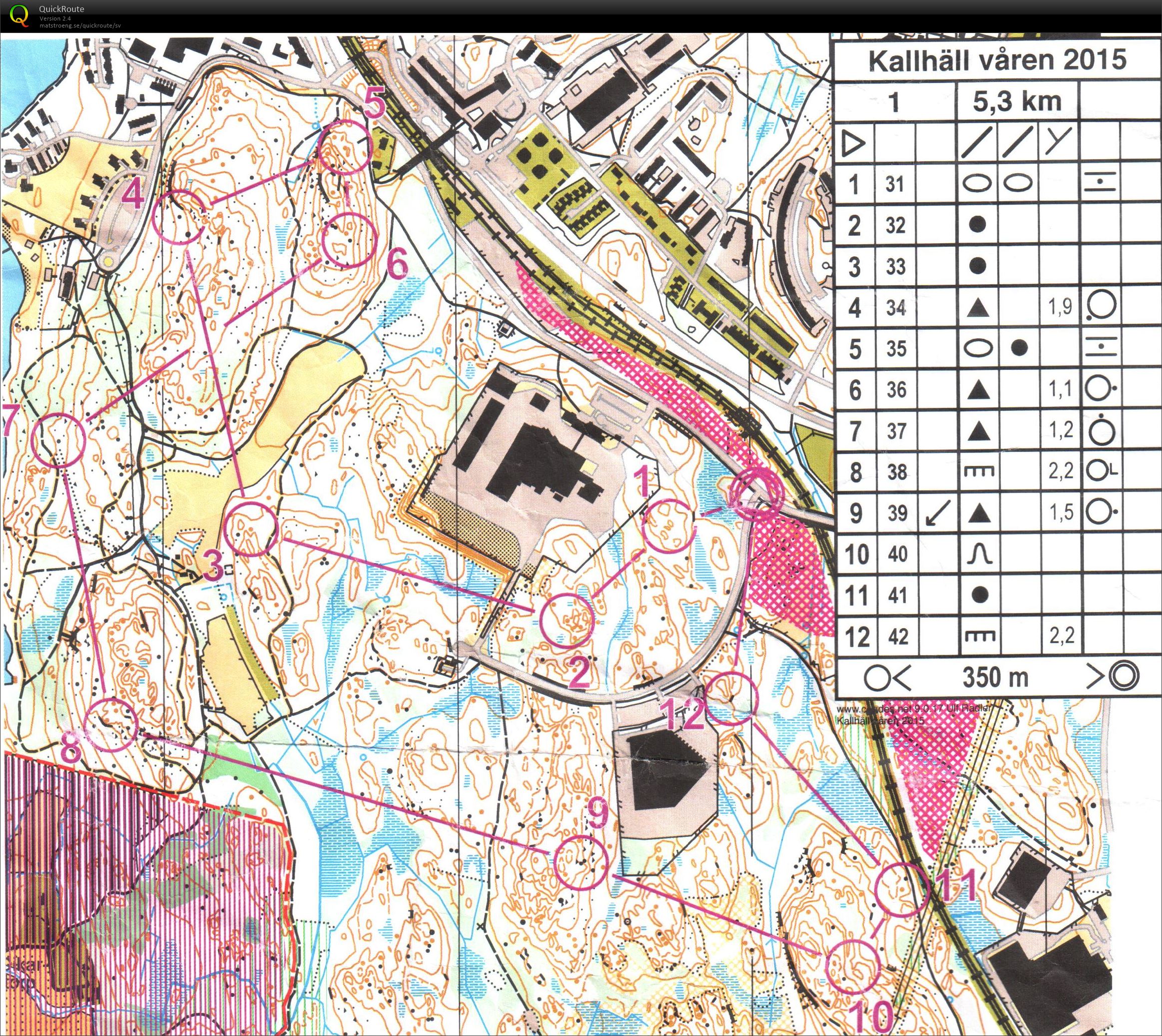 Kallhall (08/03/2015)