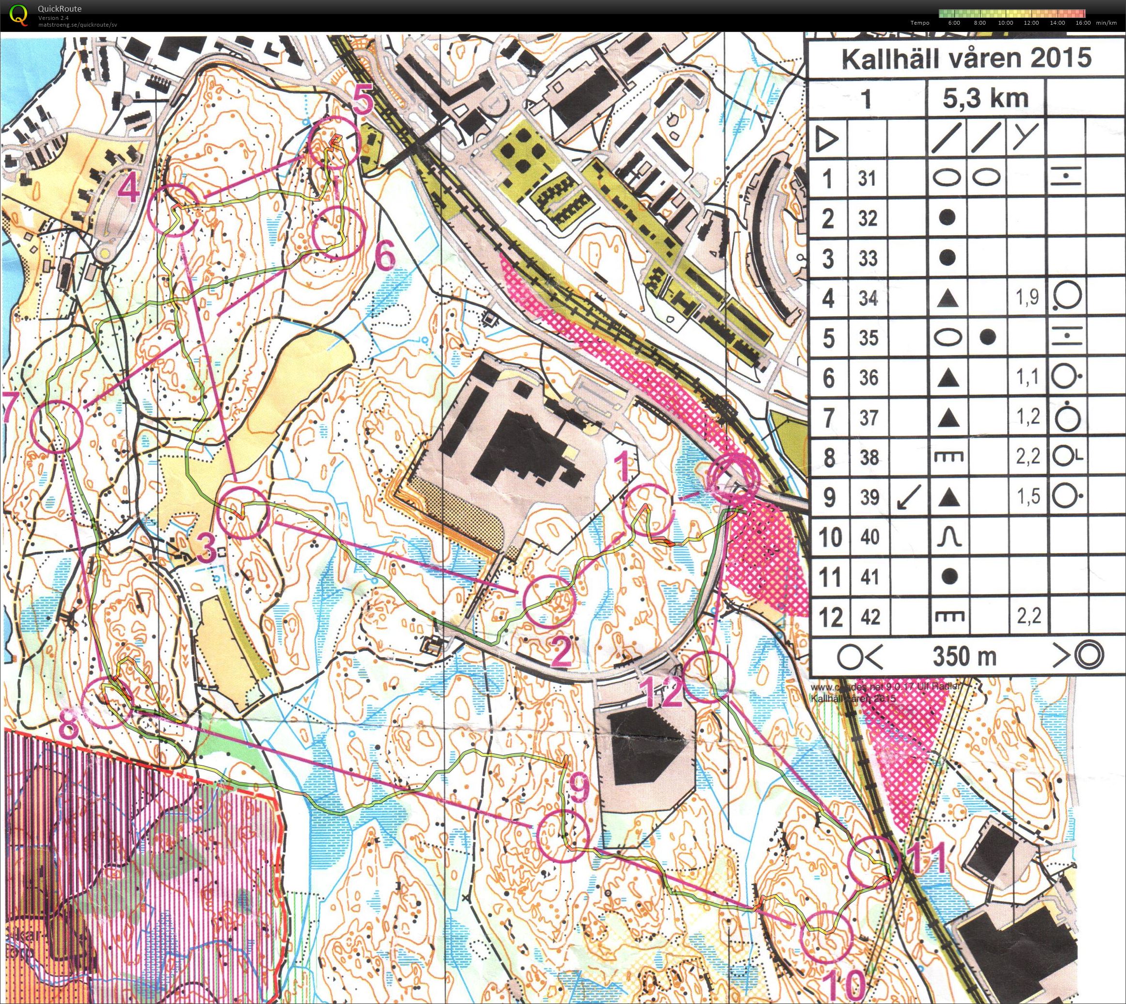 Kallhall (08/03/2015)