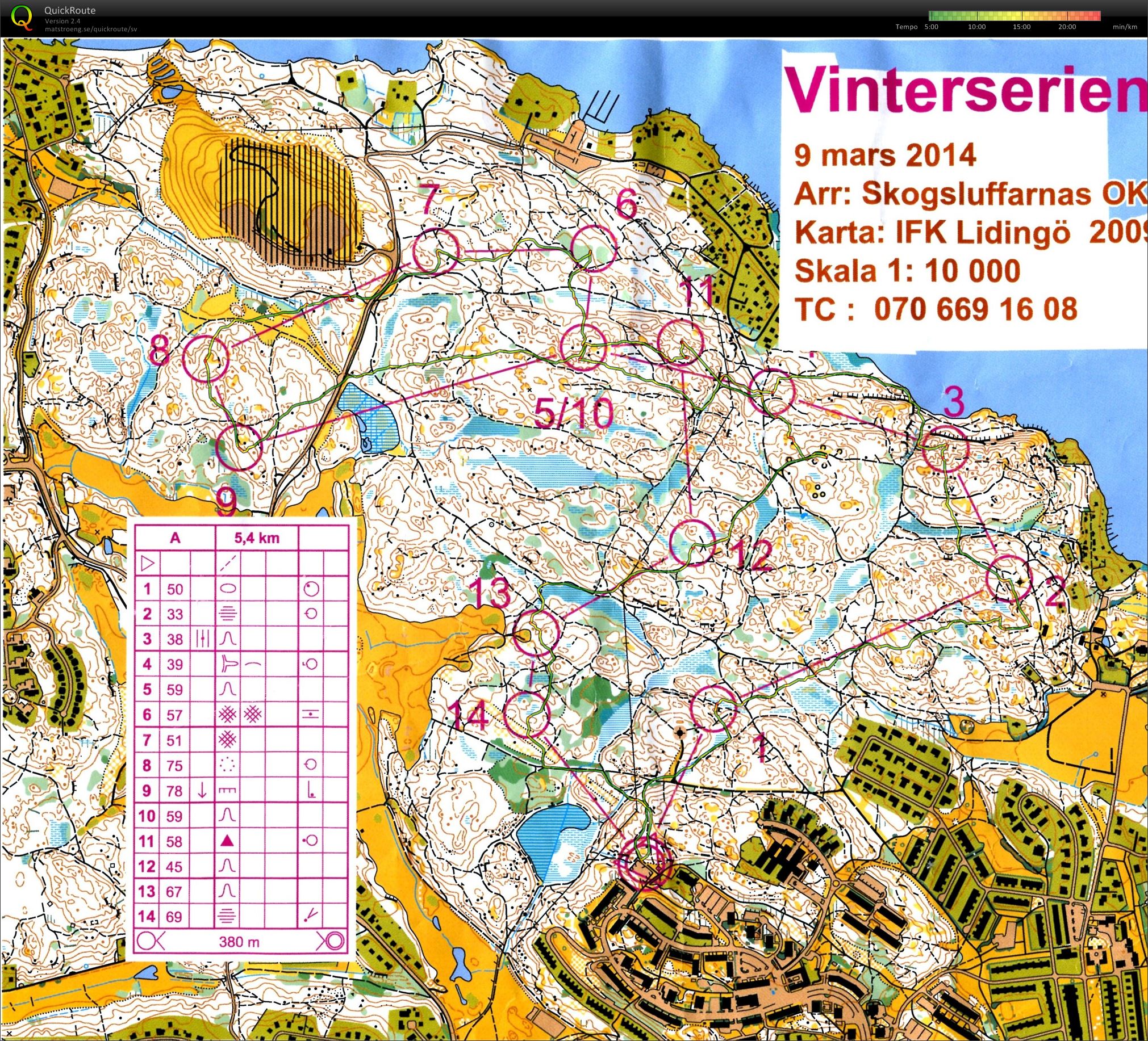 Vinterserien (Bana A) (09/03/2014)