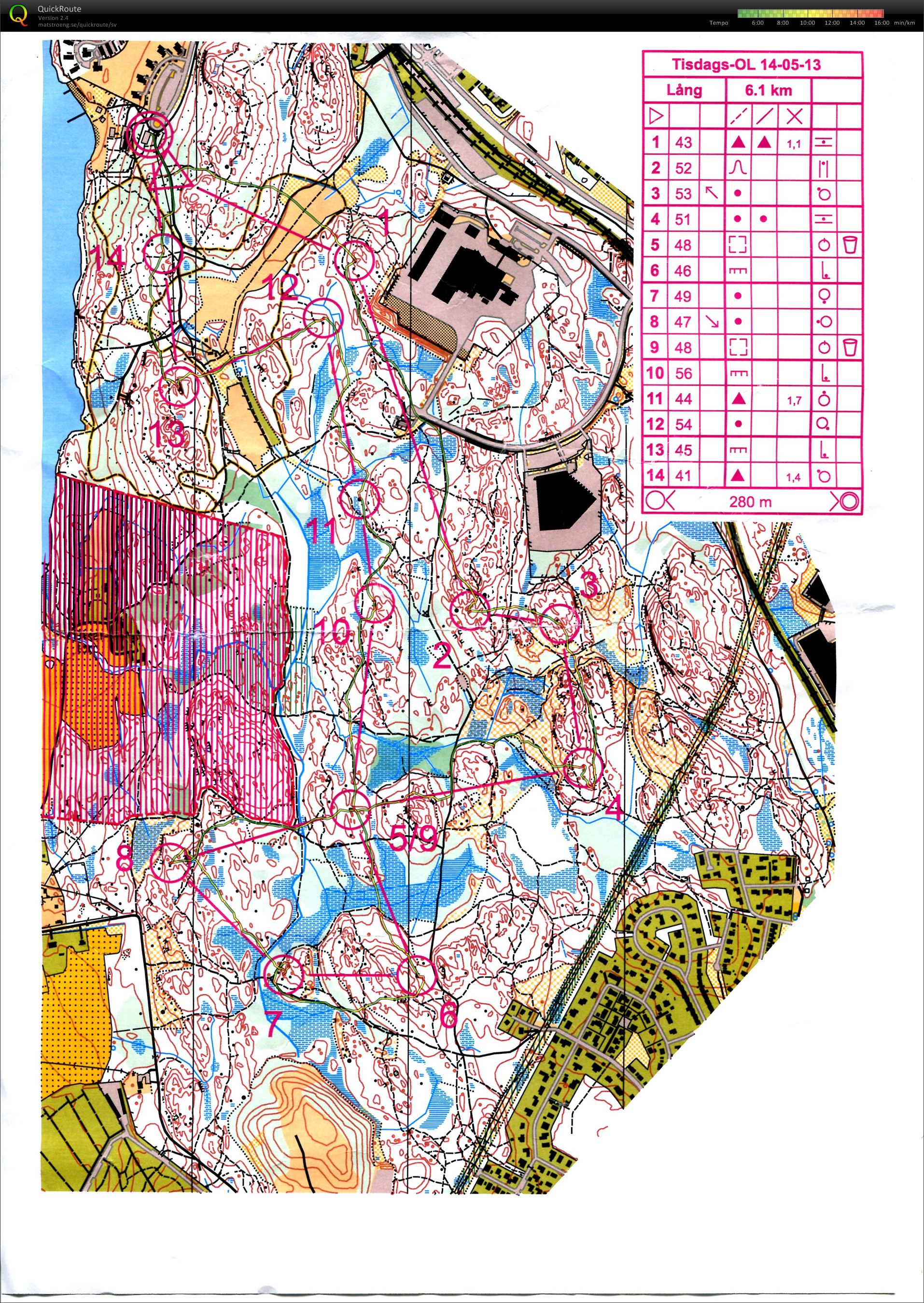 E-träning (Lång bana) (2014-05-13)